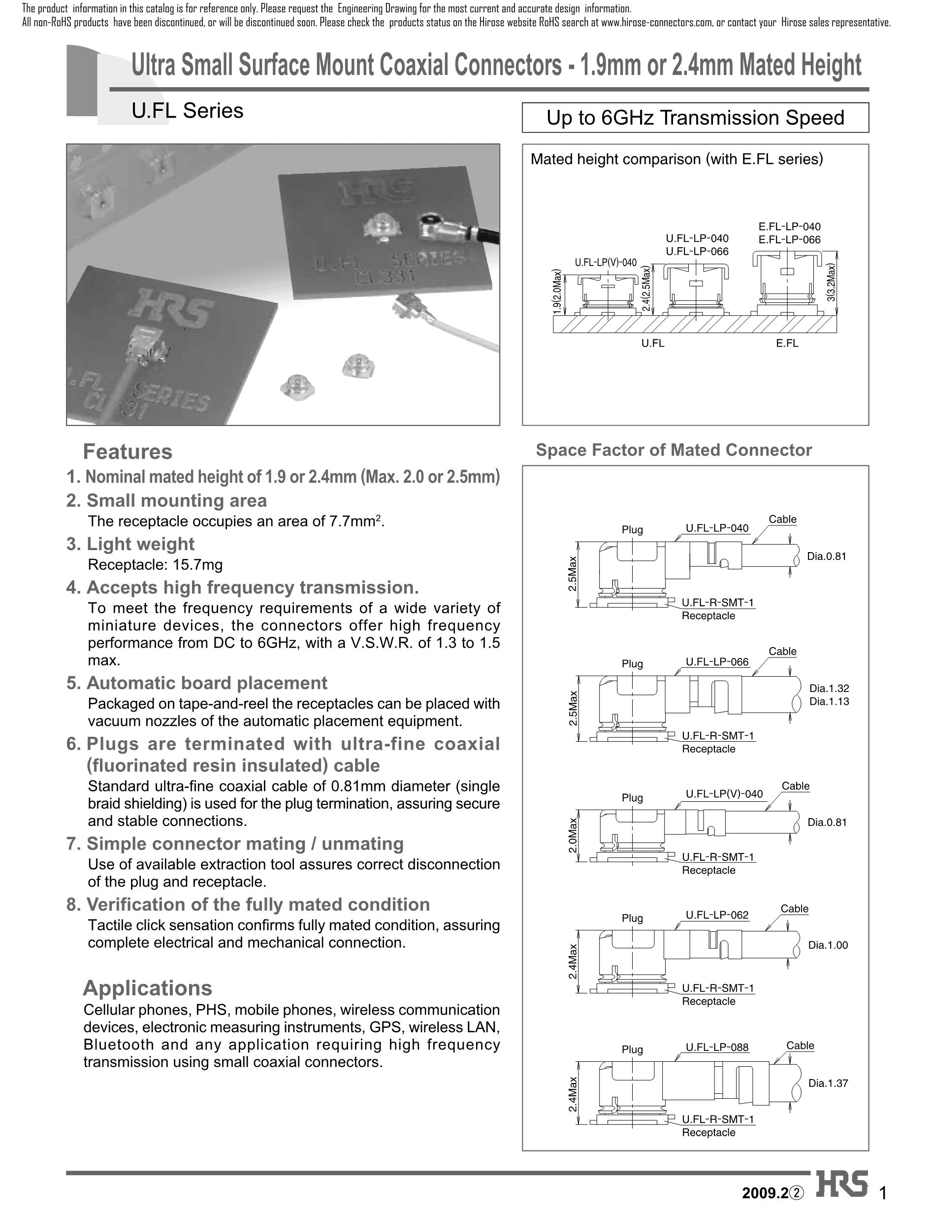 U.FL-R-SMT-1 's pdf picture 1