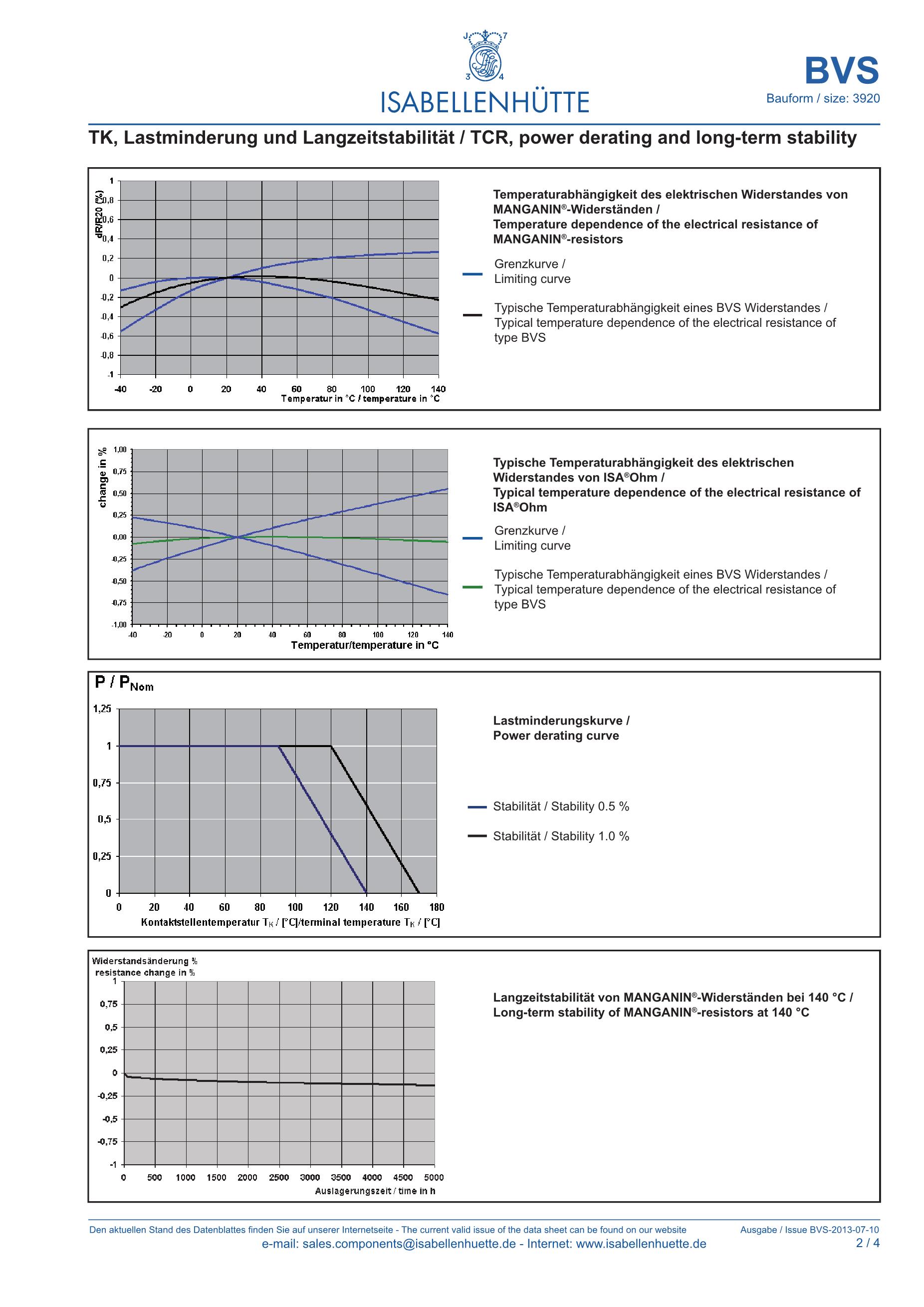 BVS-M-R001-1.0's pdf picture 2