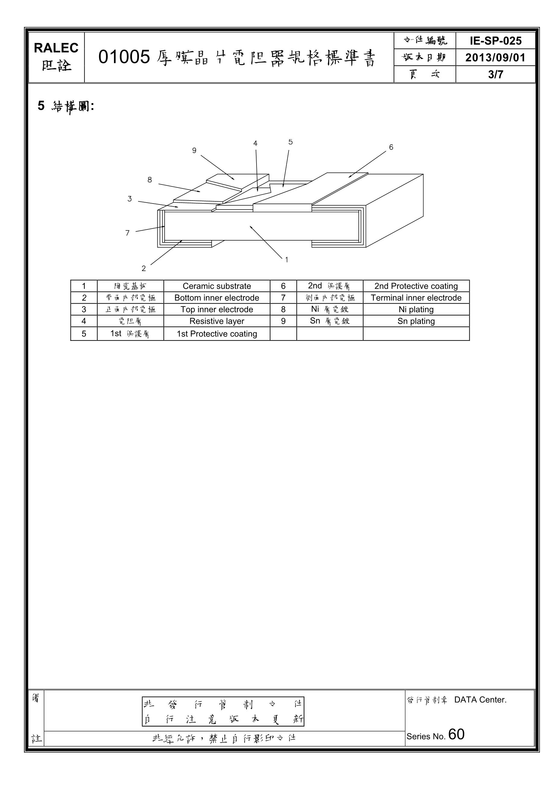 JH-153's pdf picture 3