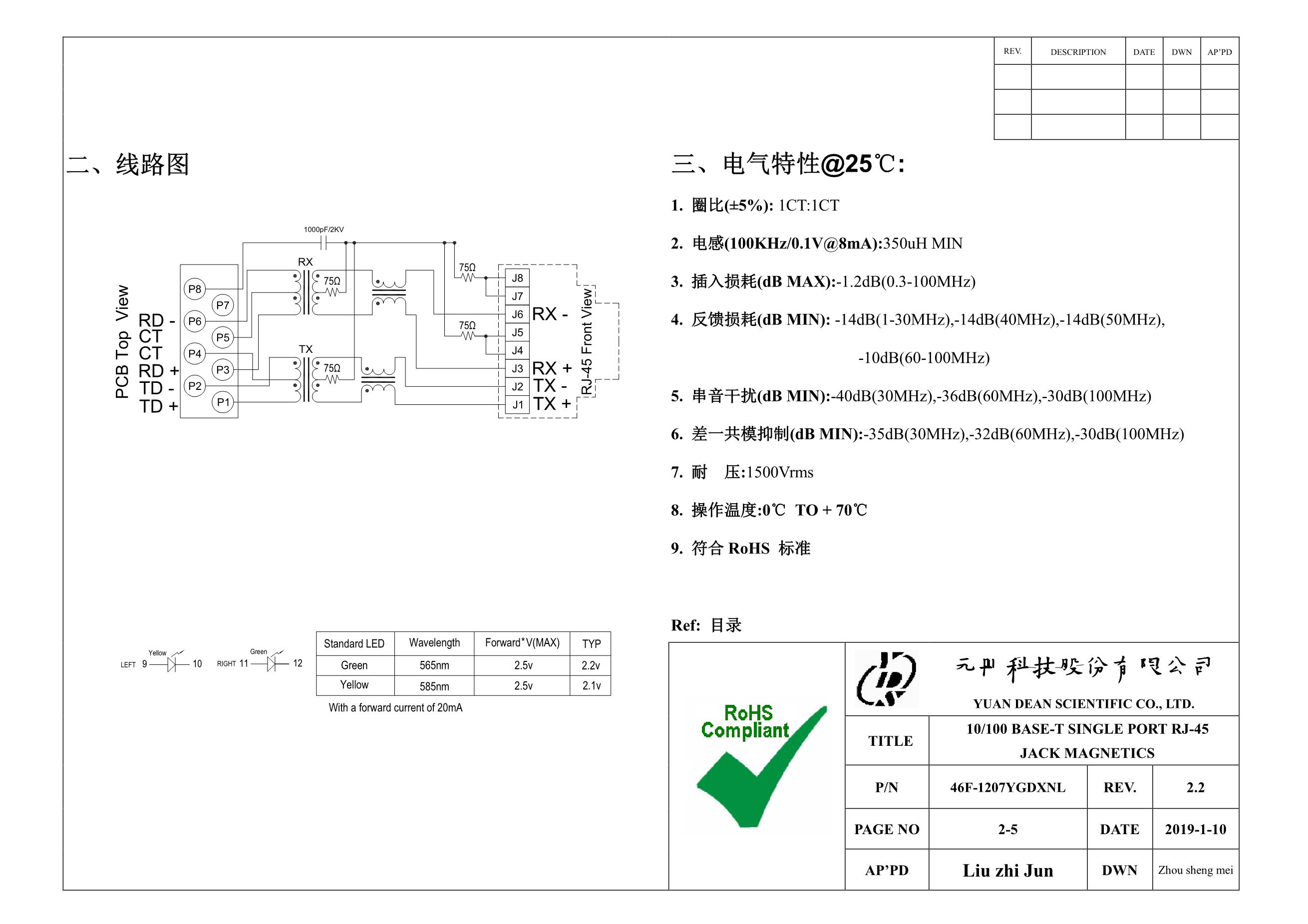SHANDONG JINGDAO MICROELECTRONICS SS54F(10PCS)'s pdf picture 2