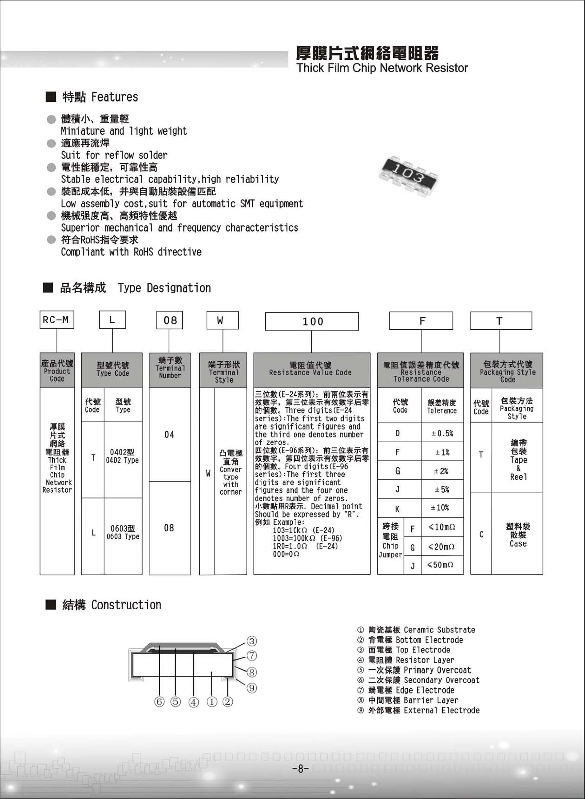 ML-700-NV-8P's pdf picture 1