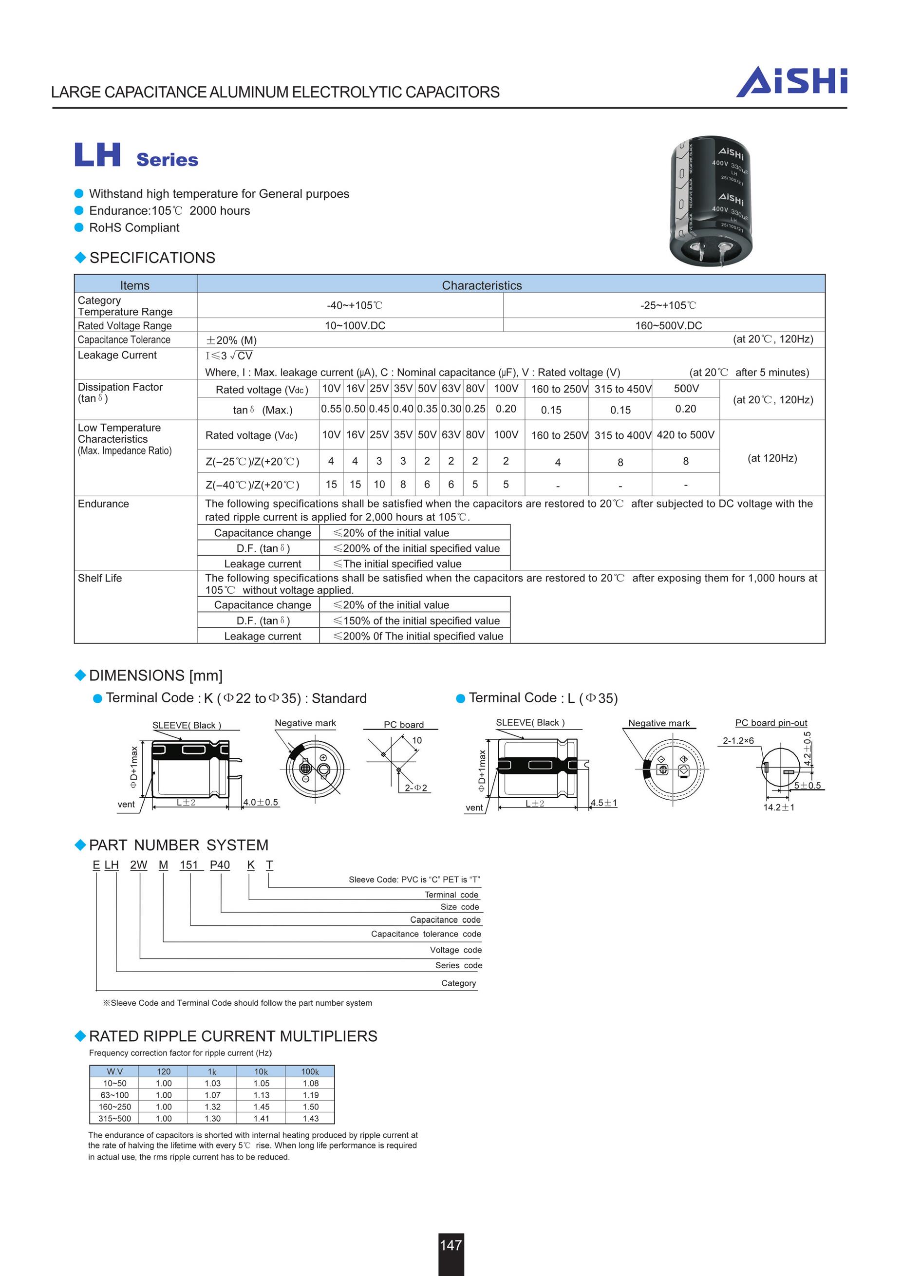 102-1CH-V-24VDC's pdf picture 1