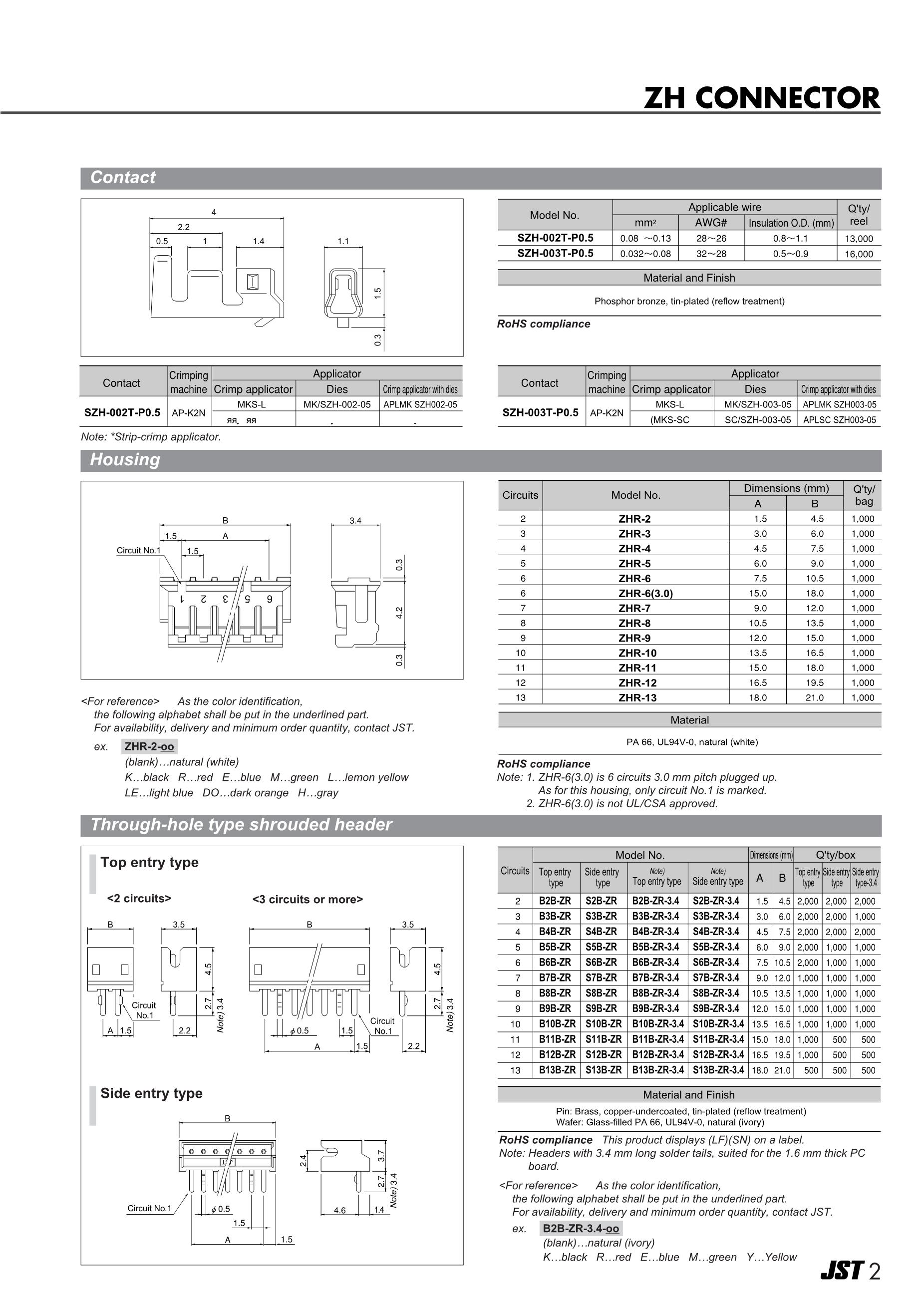 S4B-ZR-SM4A-TF(LF)(SN)'s pdf picture 2