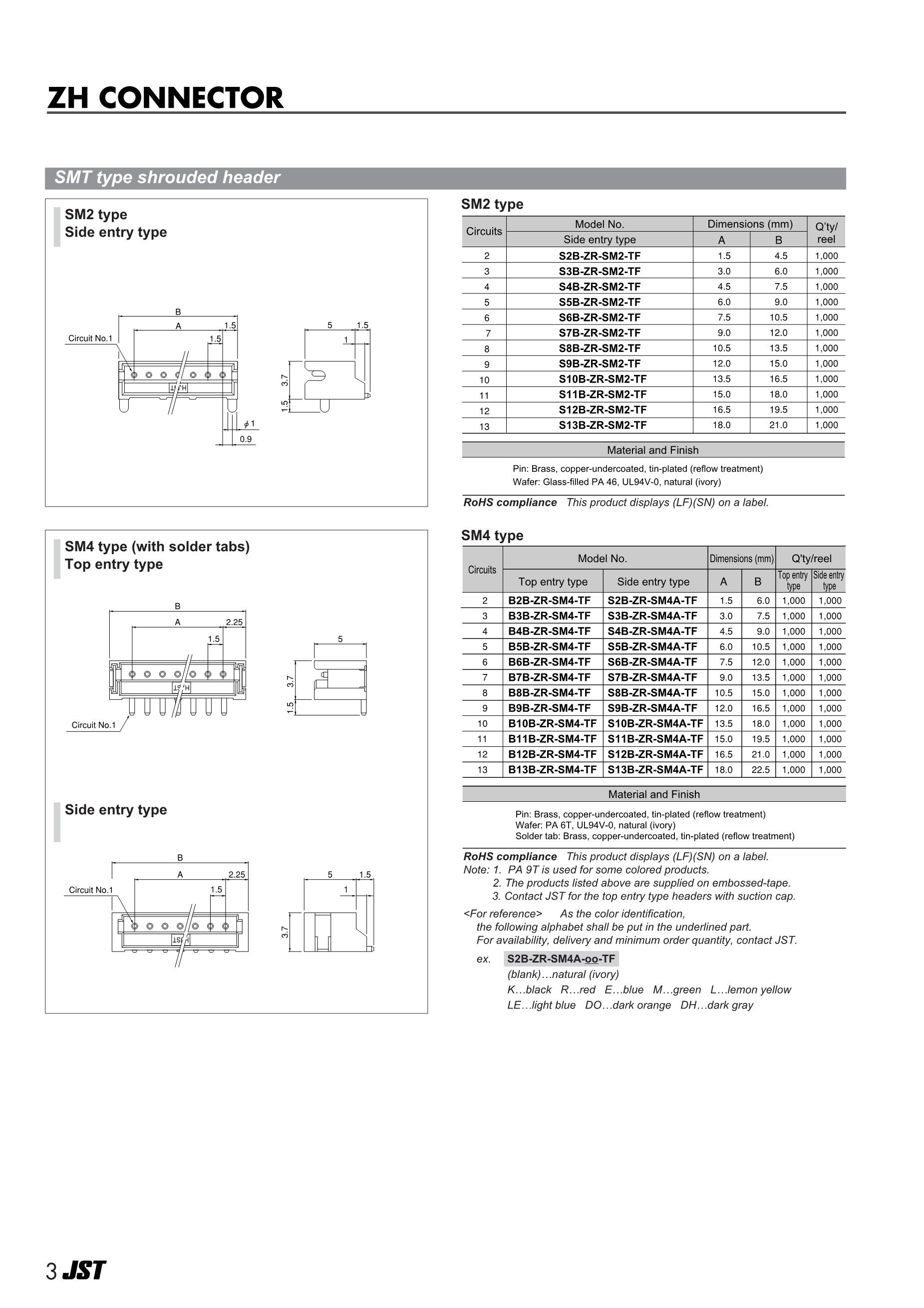 S4B-ZR-SM4A-TF(LF)(SN)'s pdf picture 3