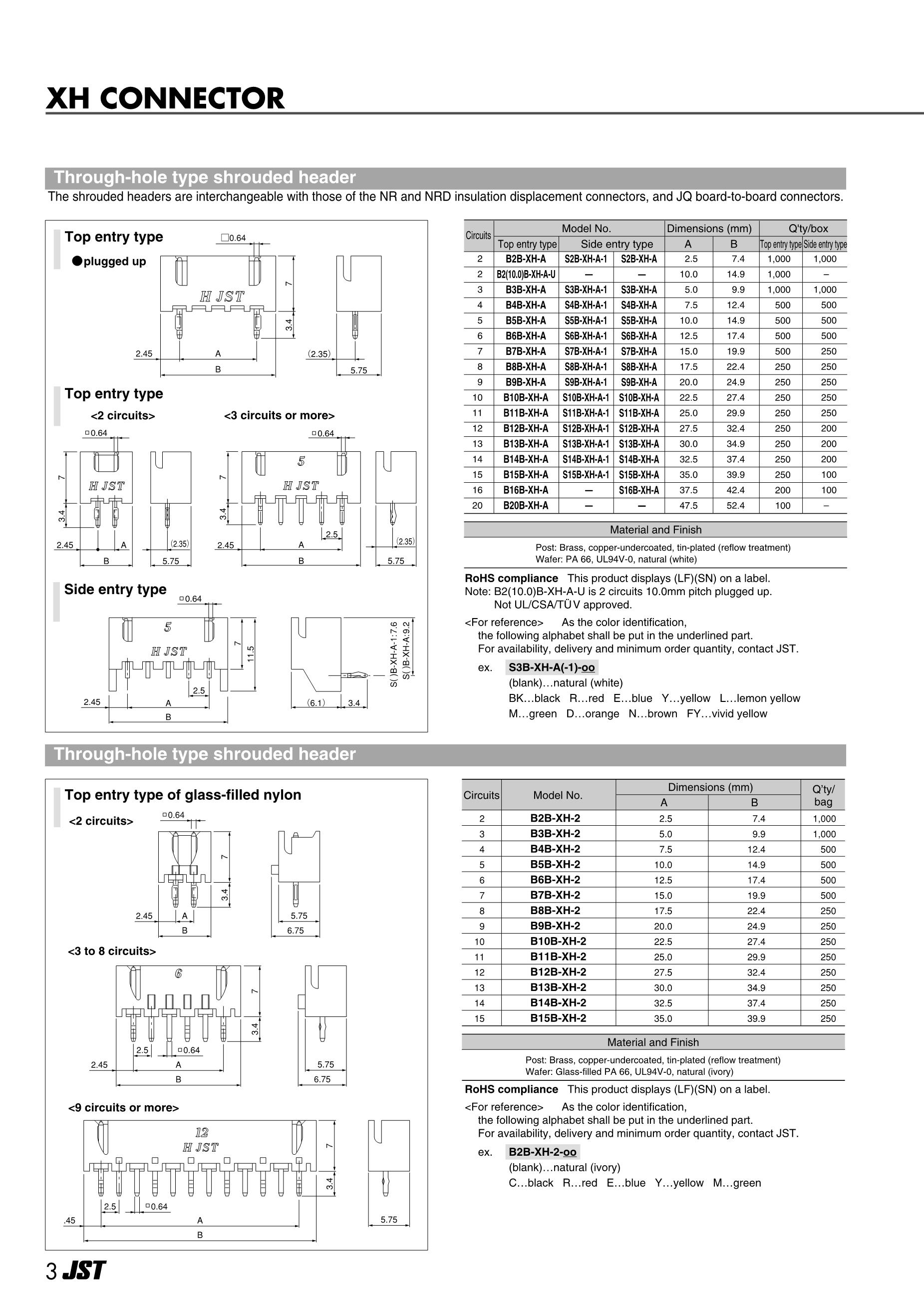 S7B-PH-SM4-TB 's pdf picture 3