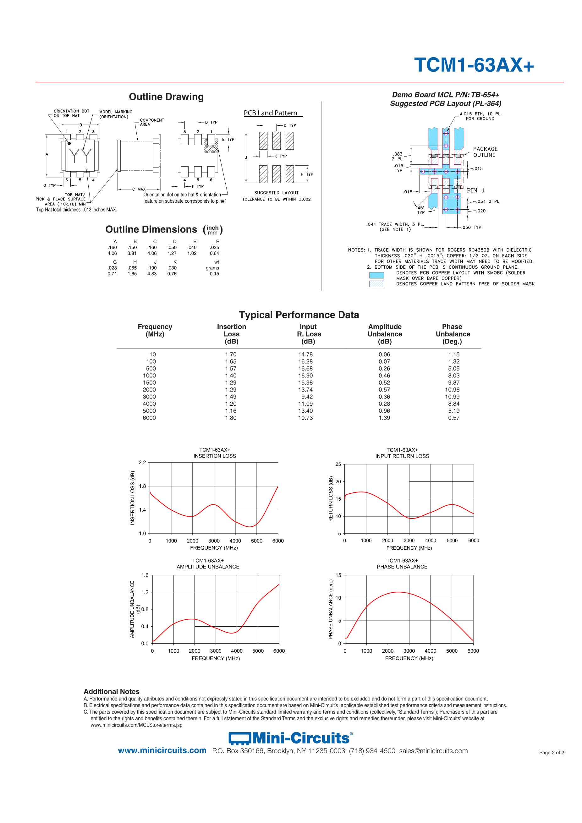 TCM12B51-900-2P-T00's pdf picture 2