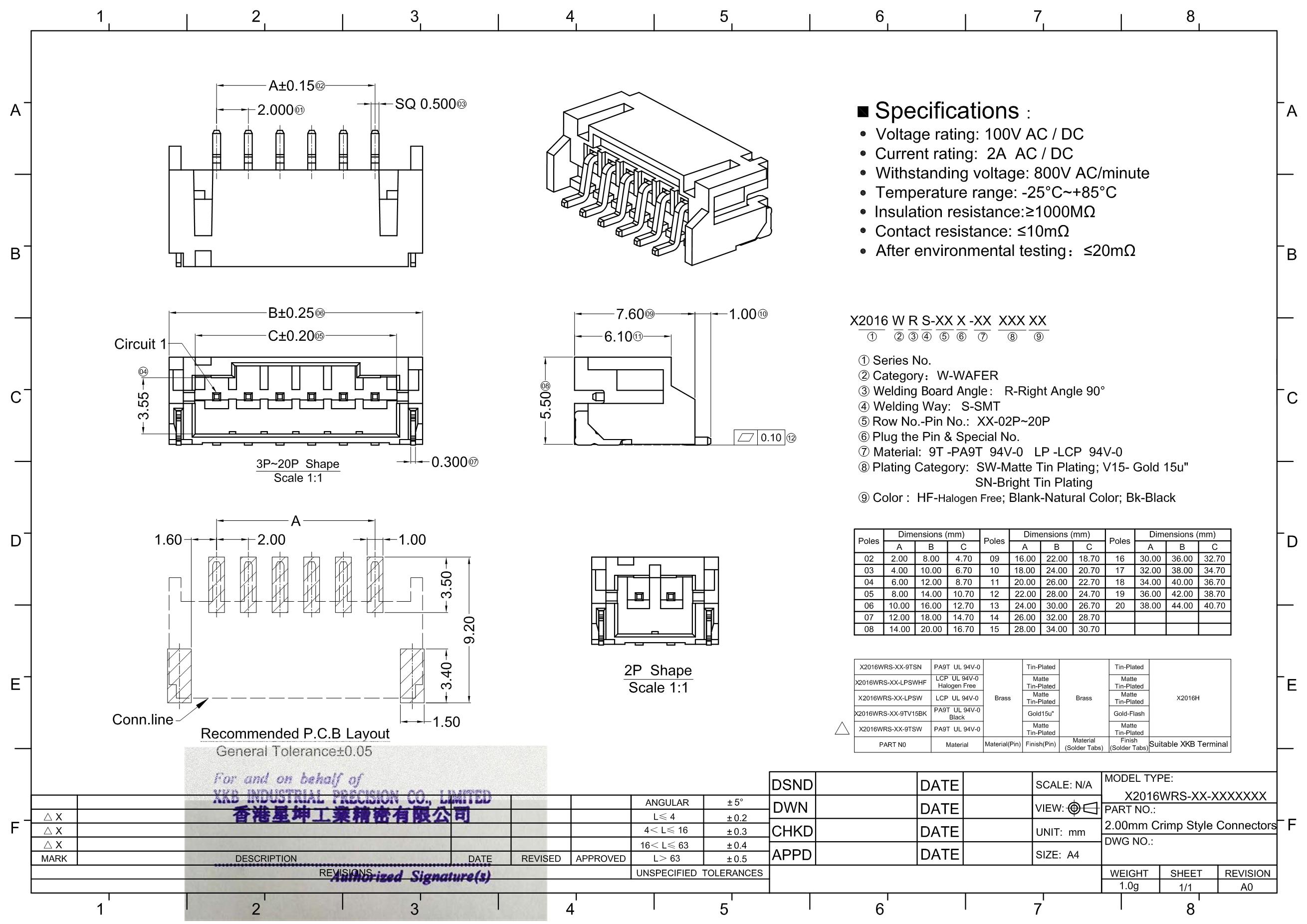 TSW-105-07-G-S's pdf picture 1