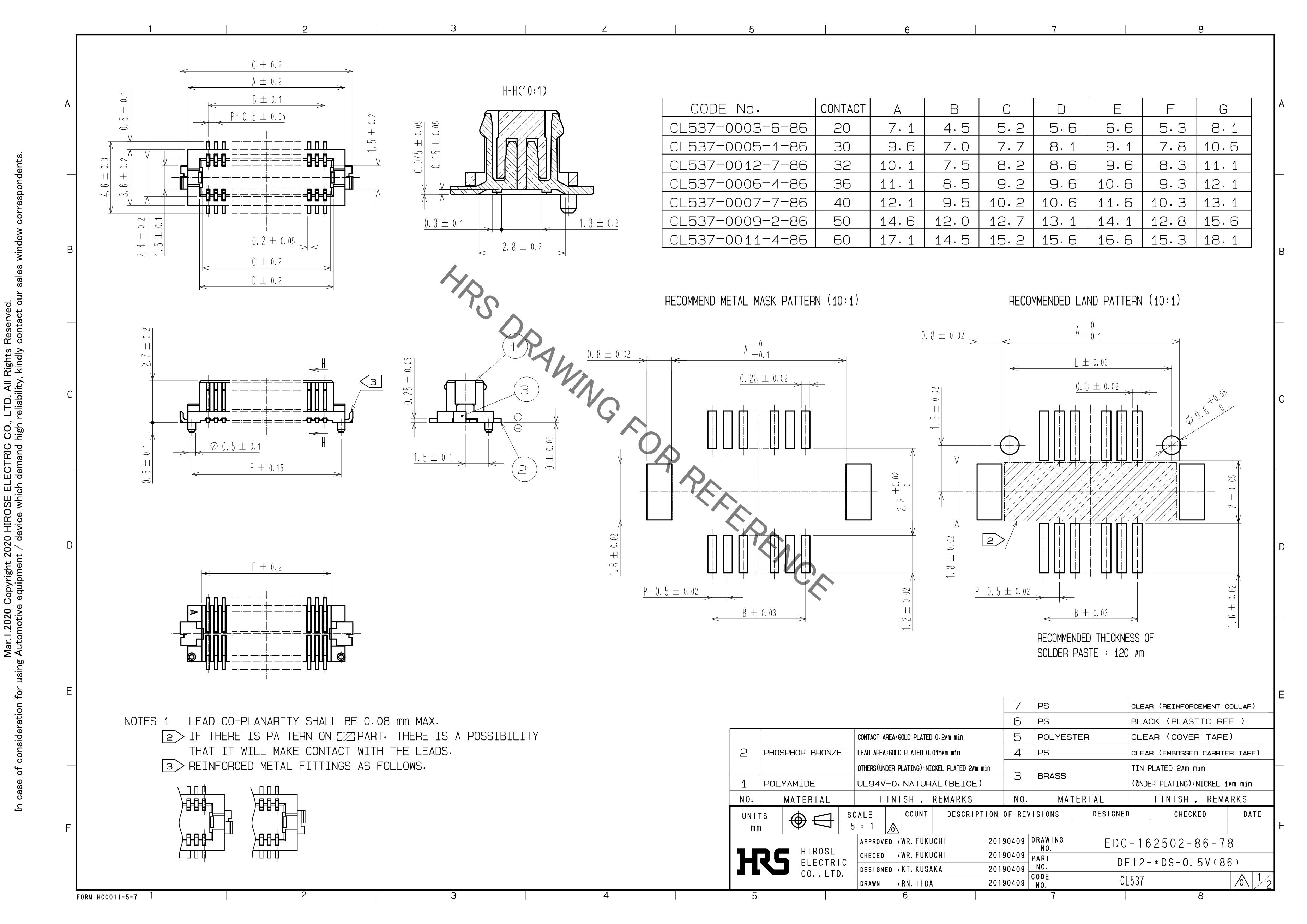 5.5V   0.22F PANASONIC  224H's pdf picture 1