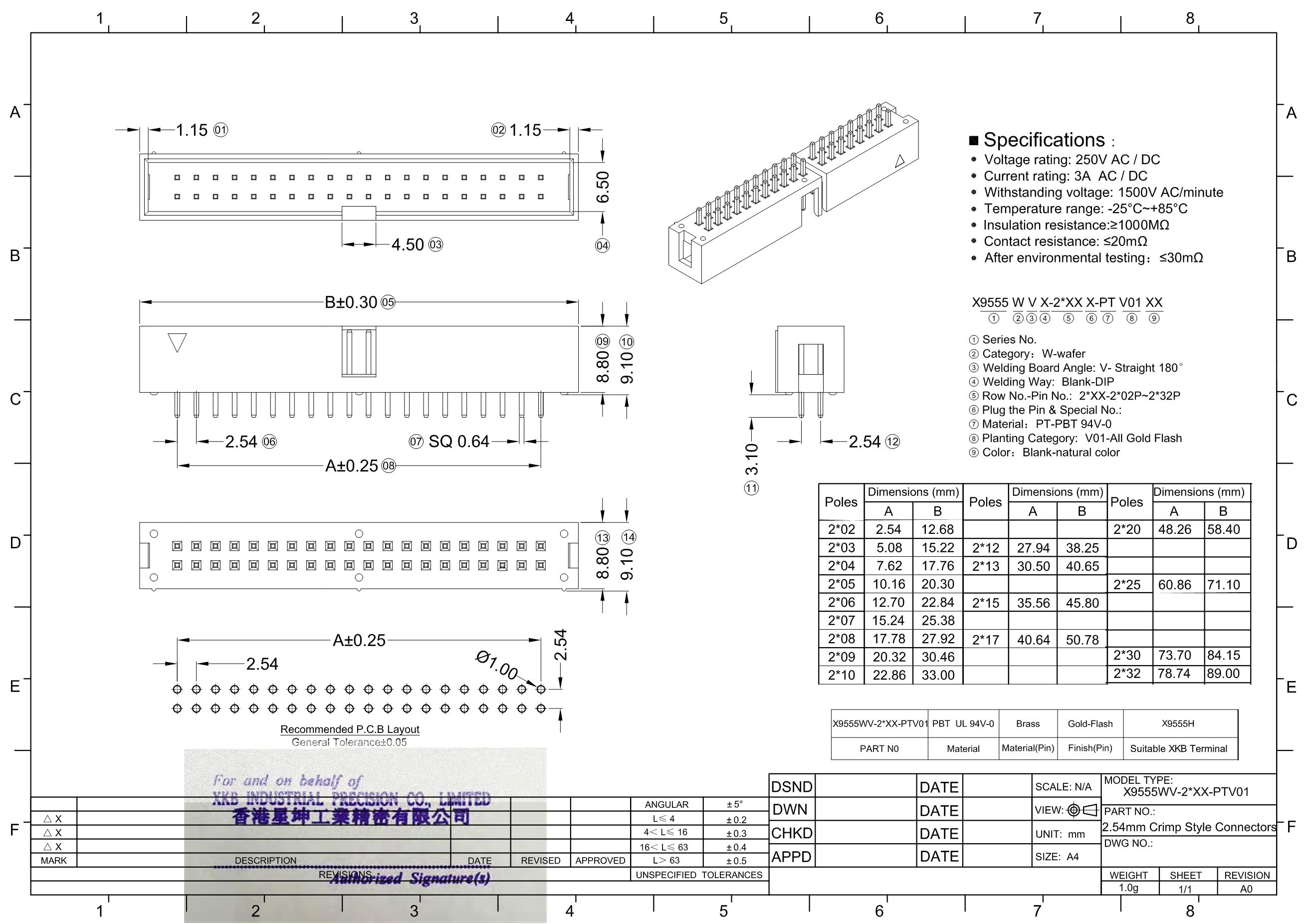 15-21/BHC-AP1Q2/3T(20pcs)'s pdf picture 1