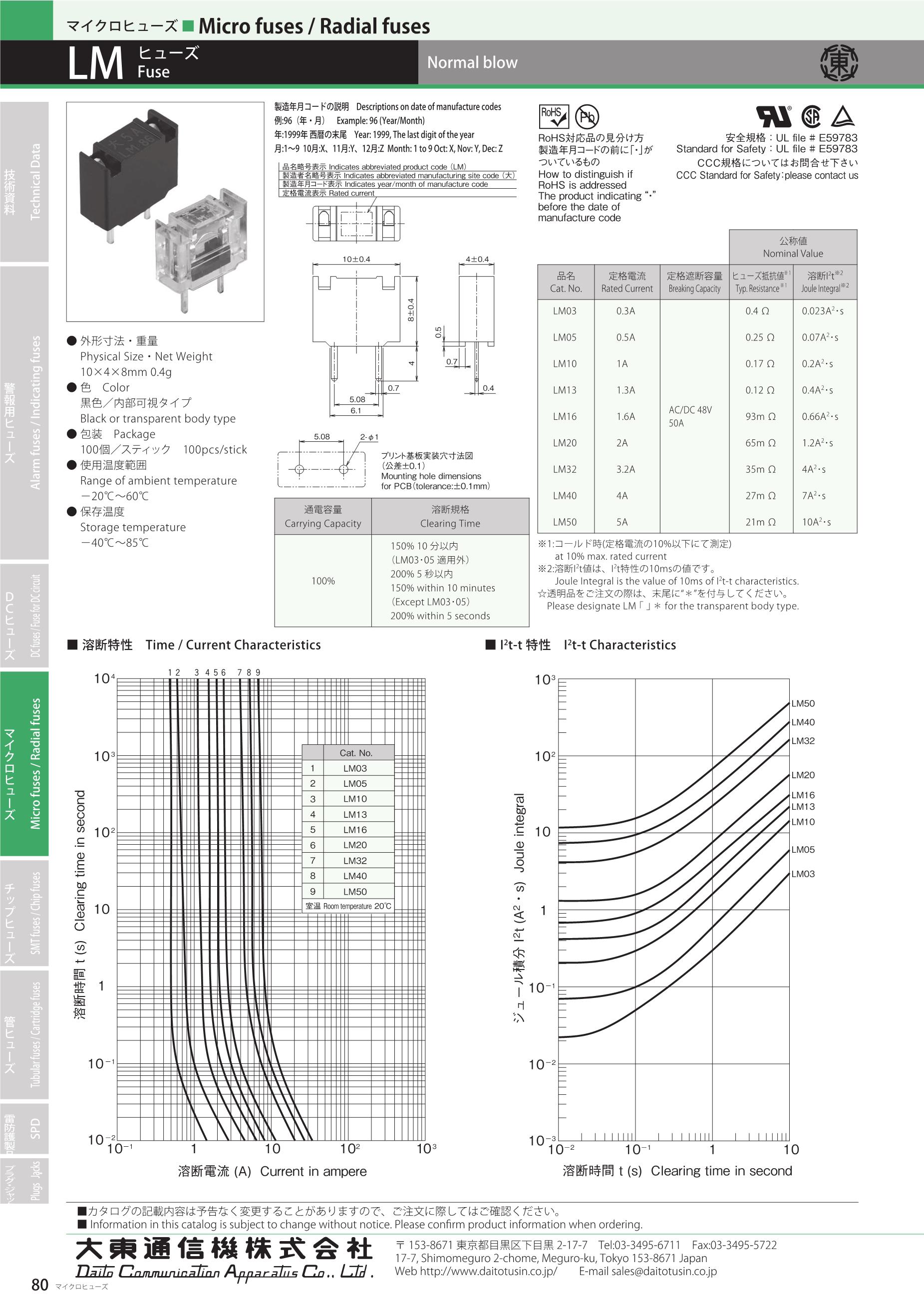 LM4040CEX3-5.0+T's pdf picture 1