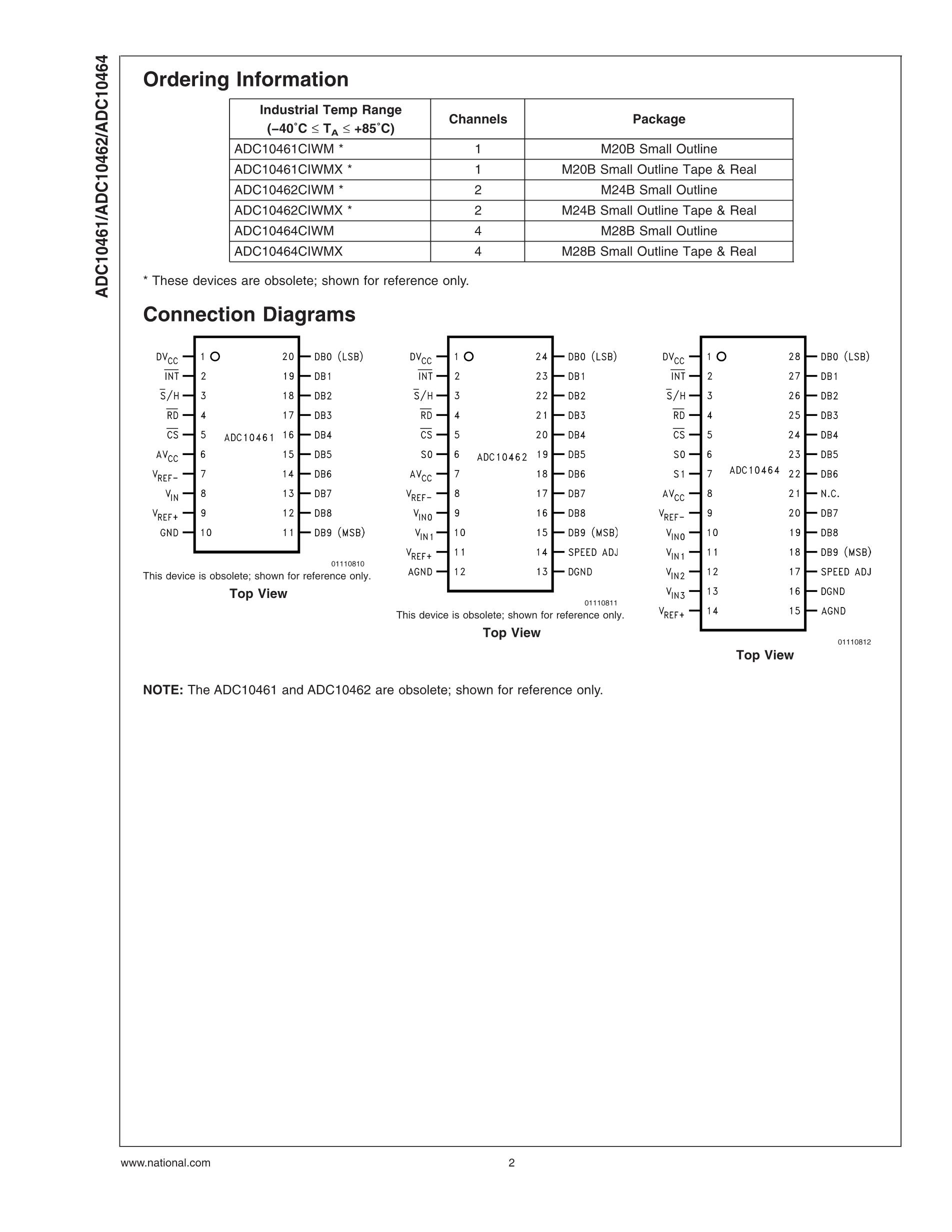 ADC121C027CIMKX/NOPB's pdf picture 2