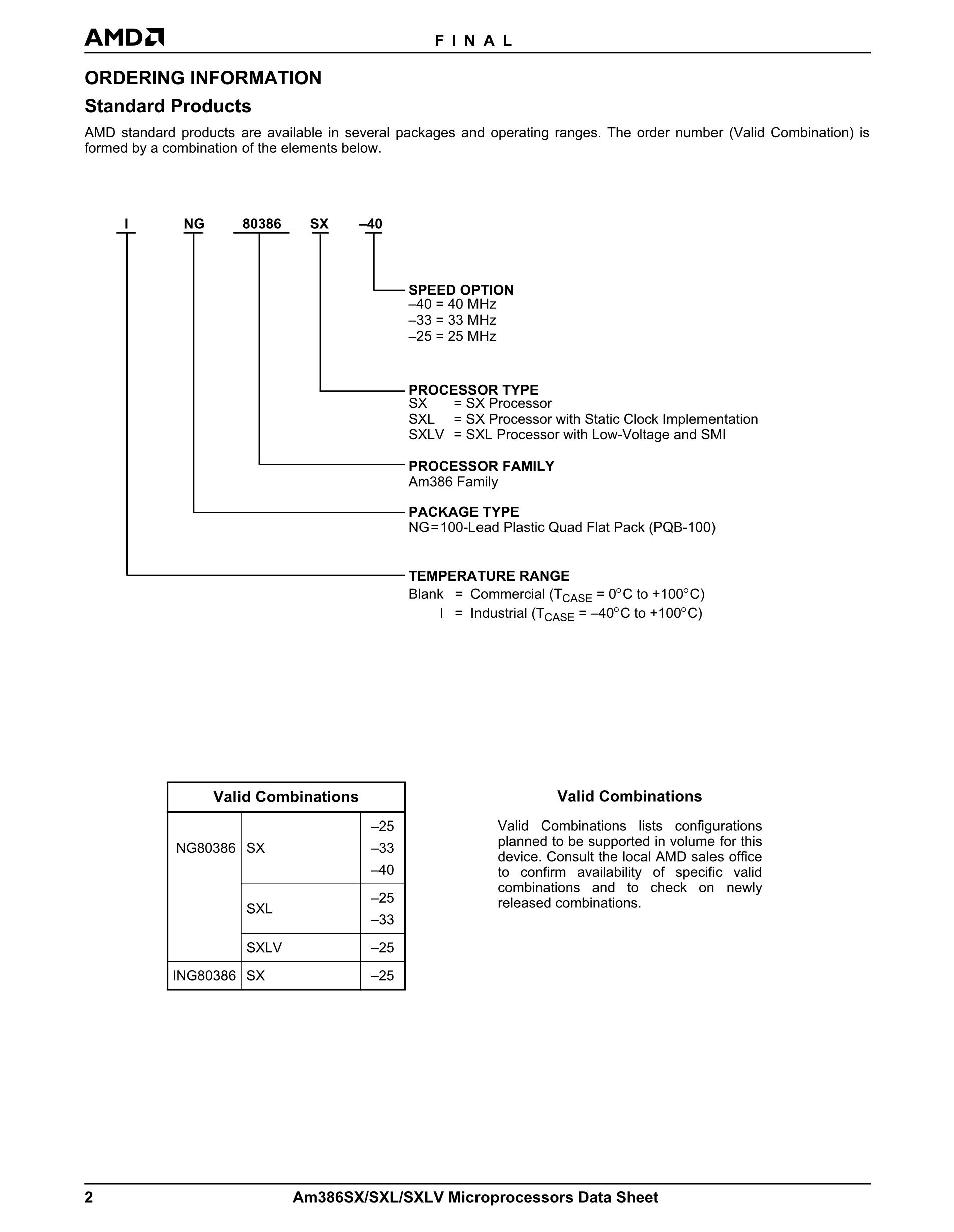 AMD 216-0810005's pdf picture 2