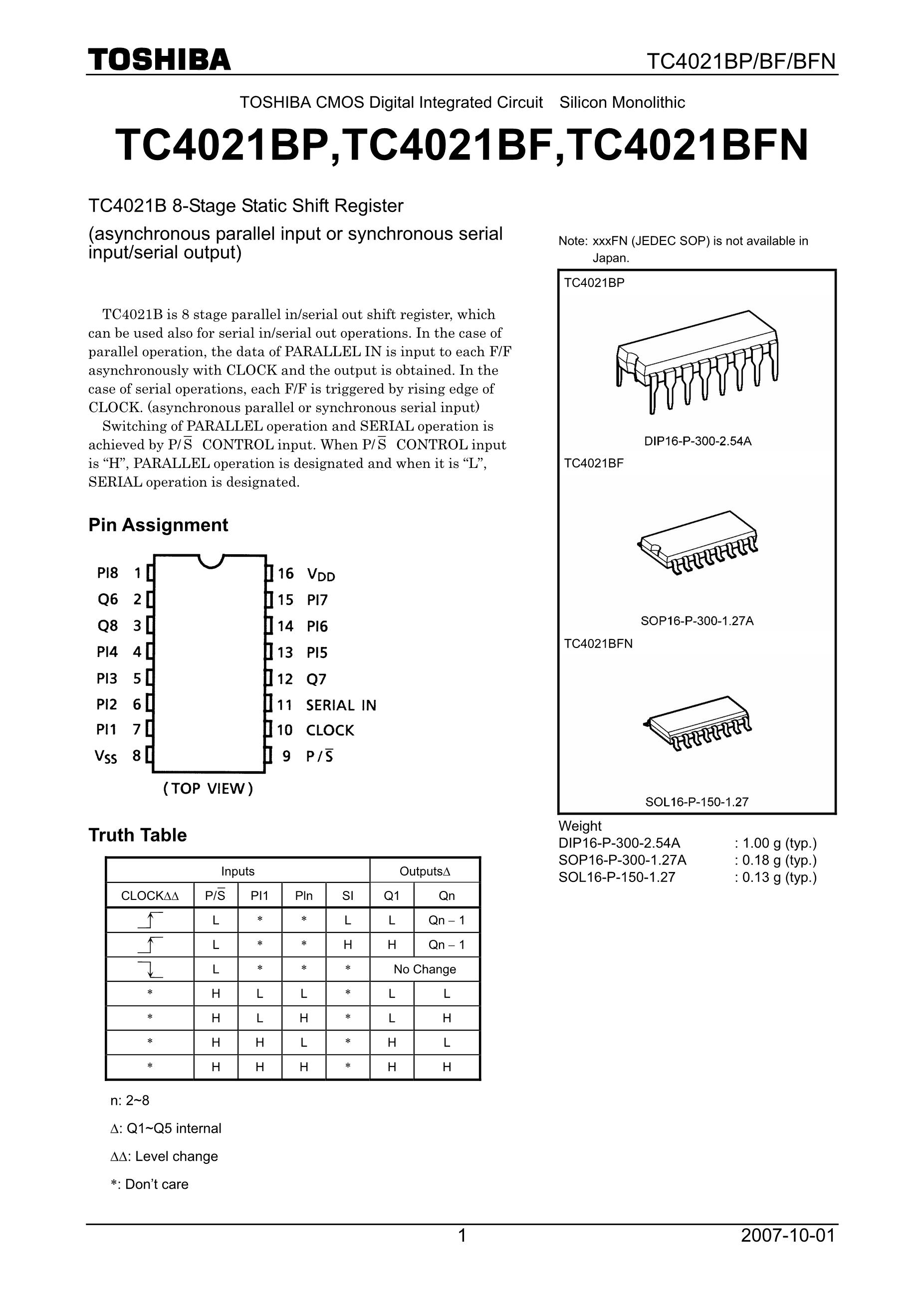 TC4021's pdf picture 1