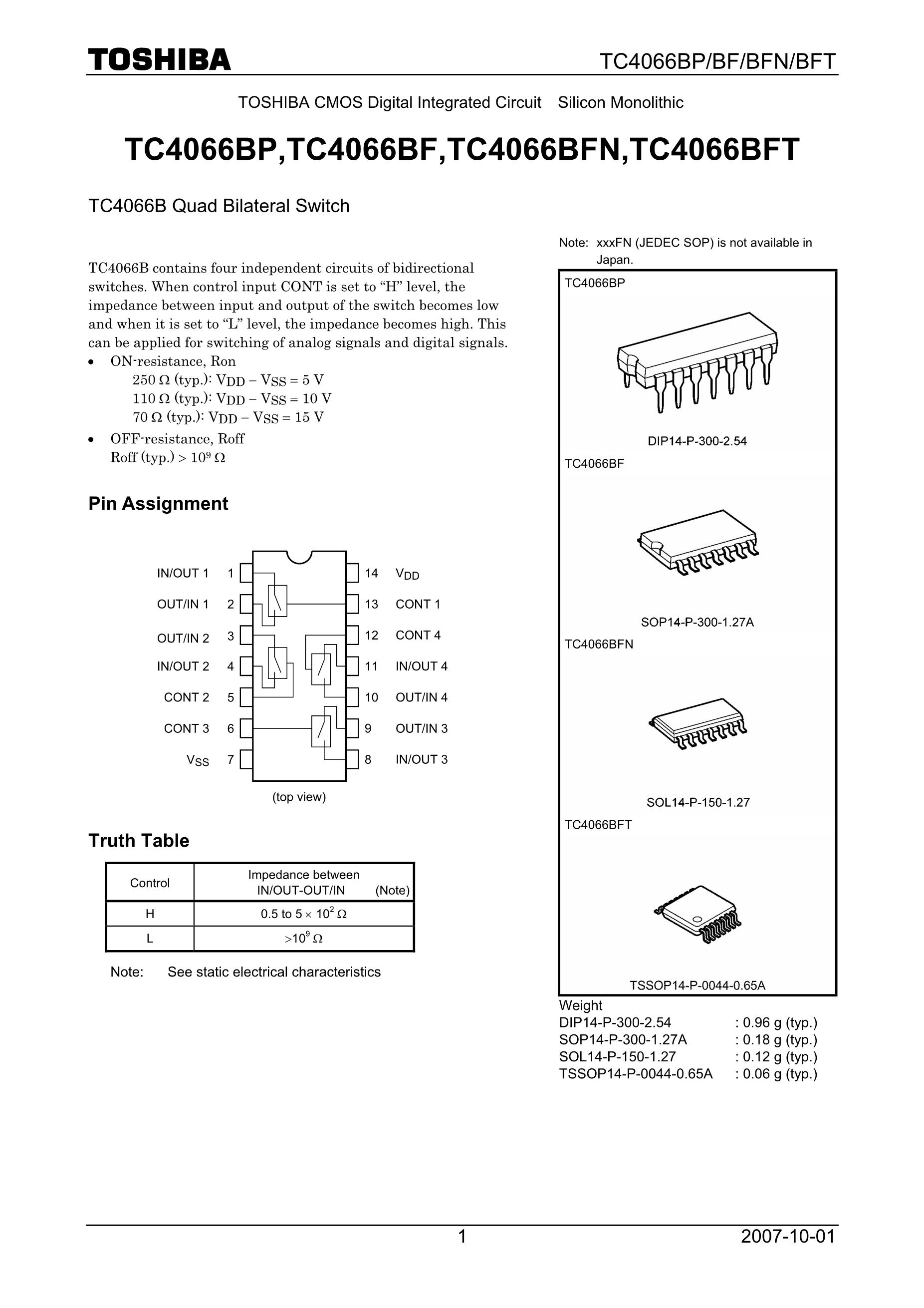 TC4066BP's pdf picture 1