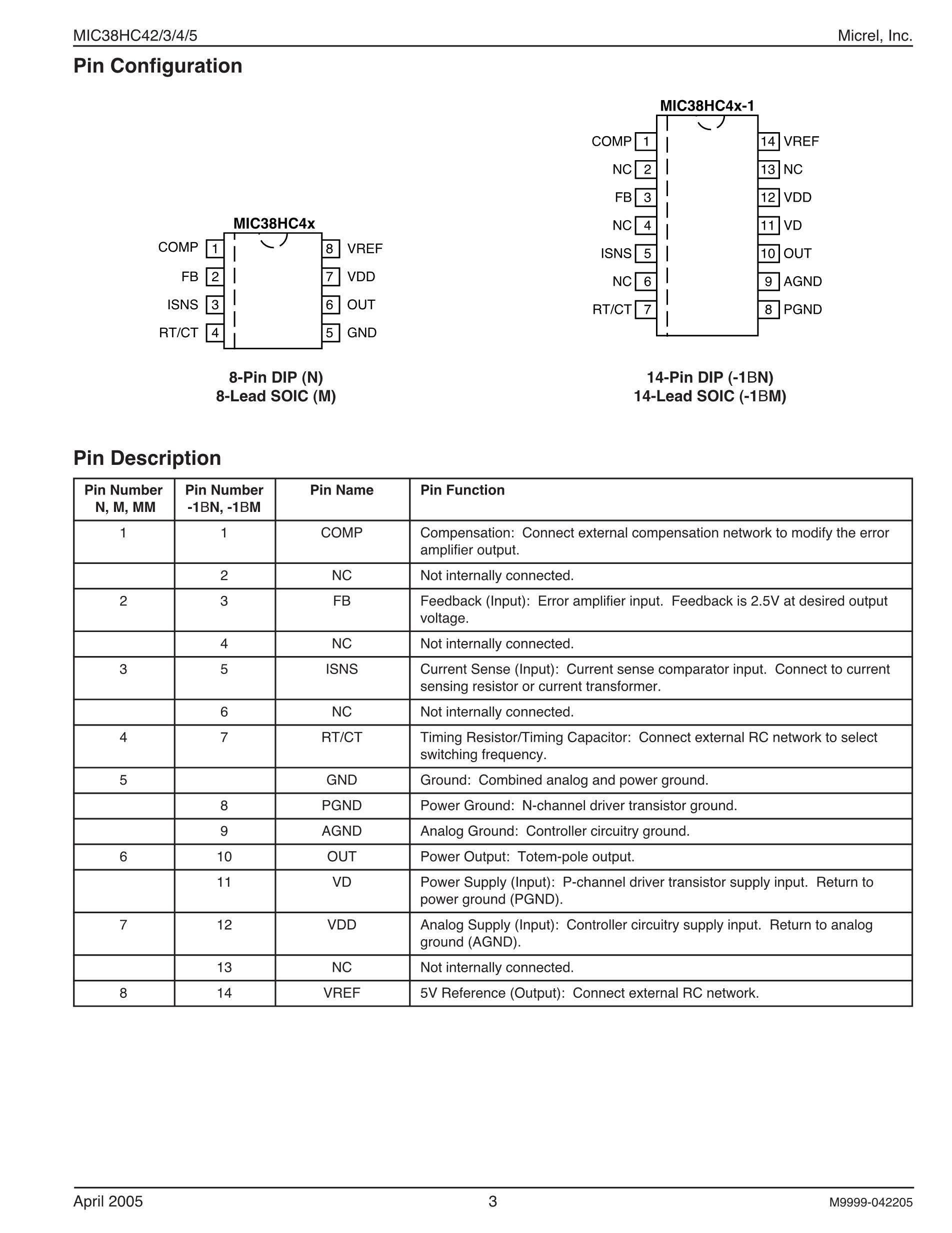 MIC39300-5.0BT's pdf picture 3