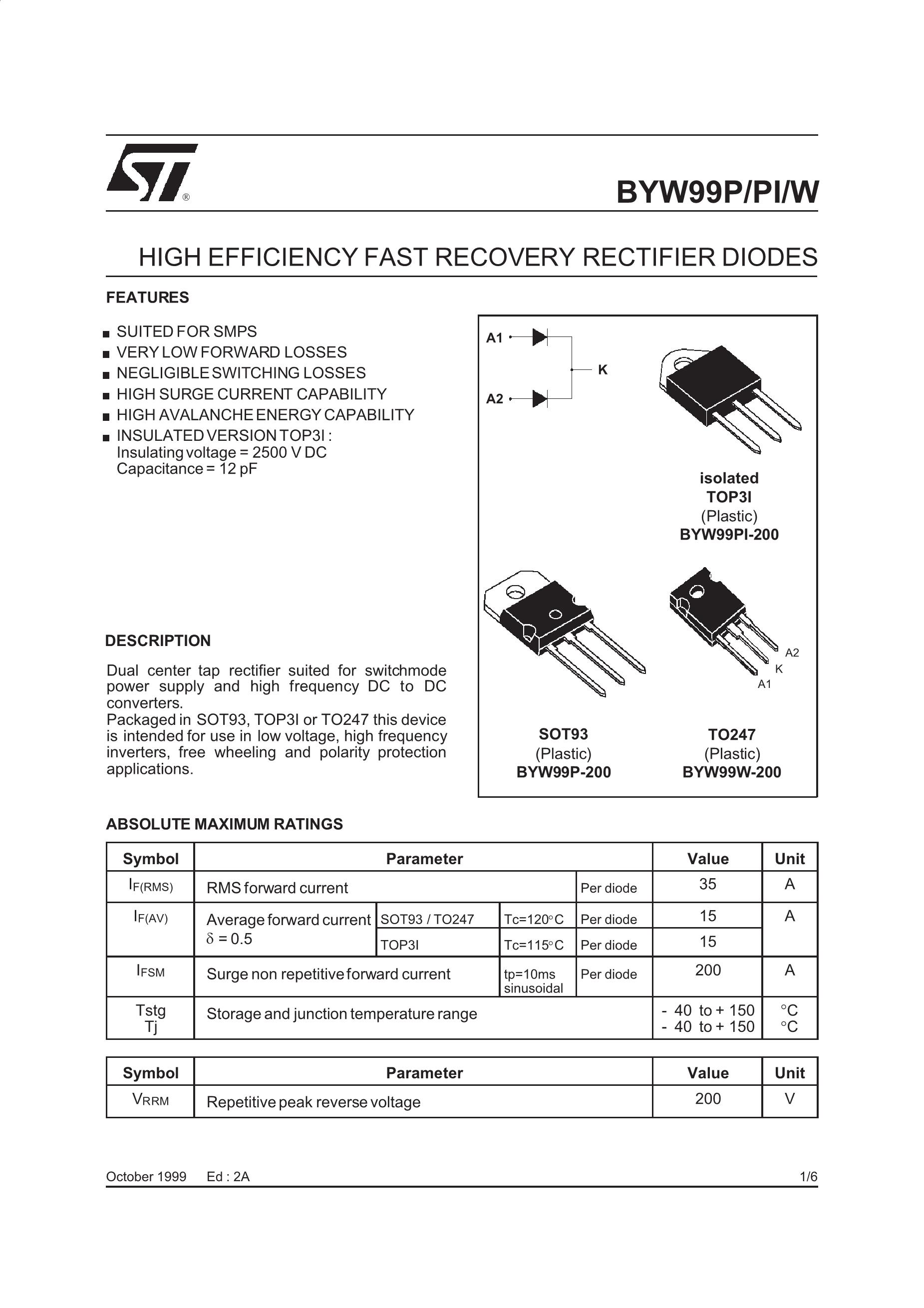 BYW95C Fast Soft Recovery Avalanche Rectifier Diode's pdf picture 1