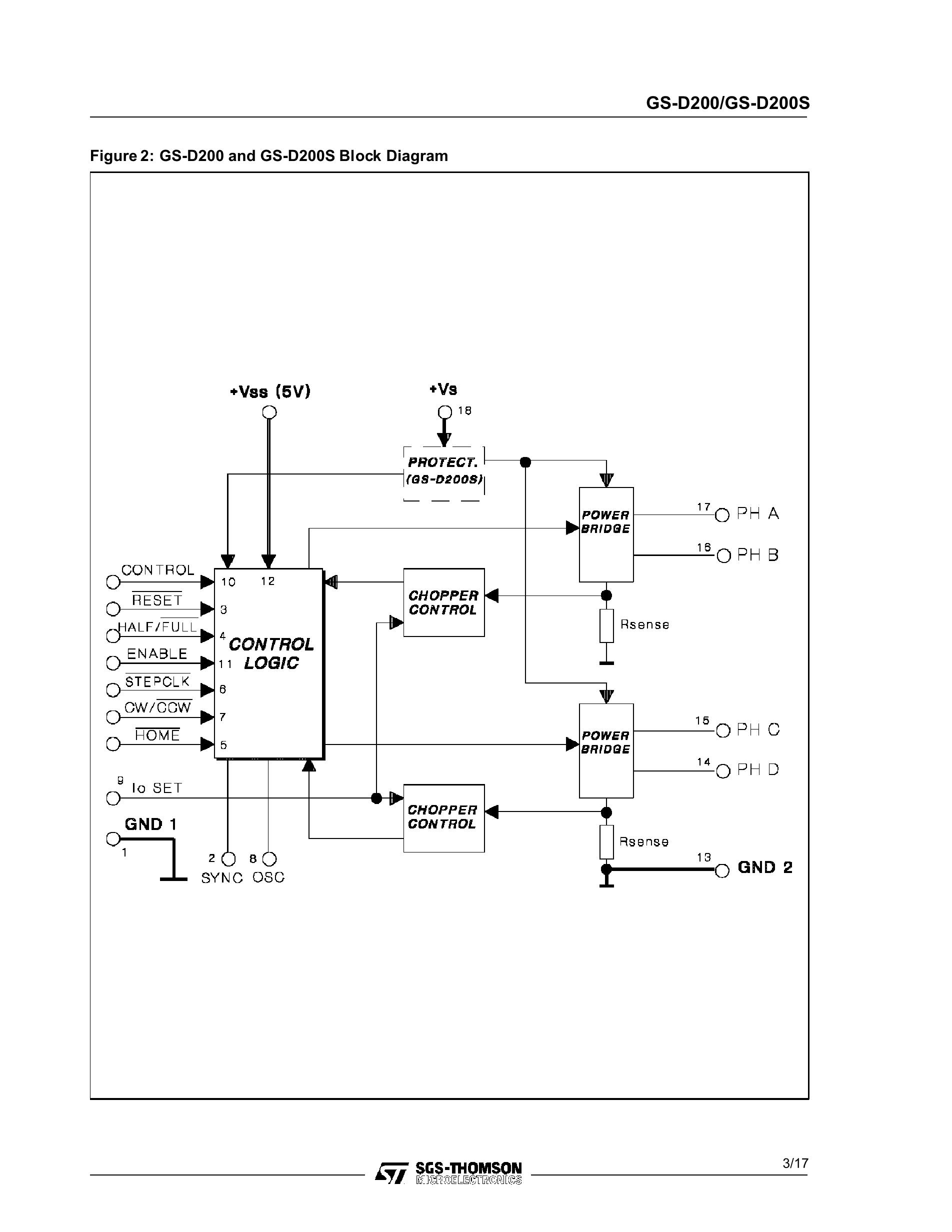GS-D200S's pdf picture 3