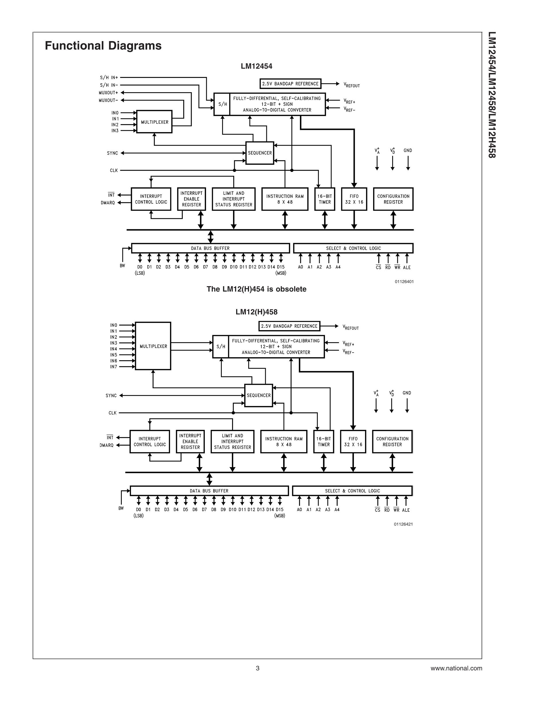 LM12458CIV's pdf picture 3
