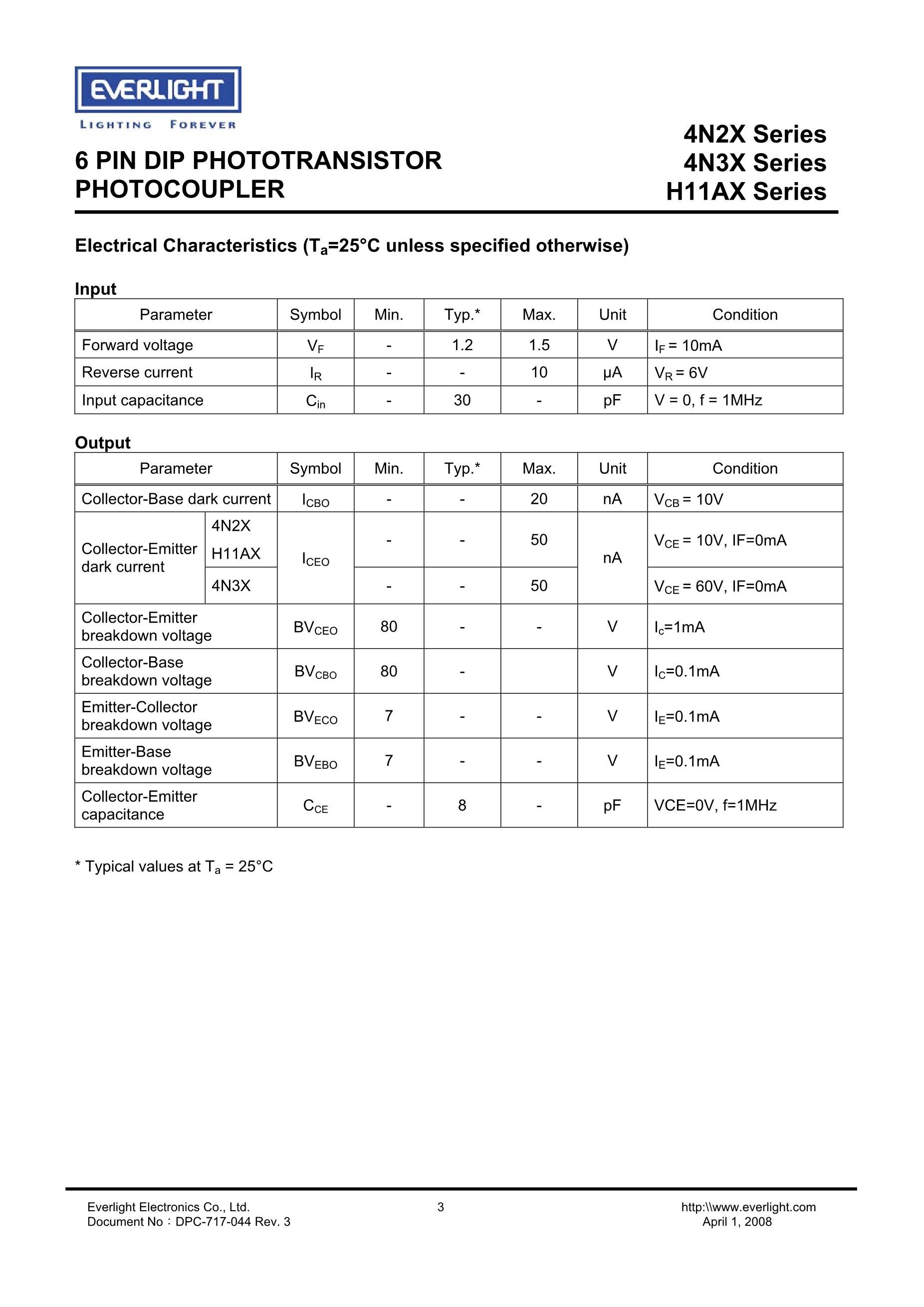 H11AA1TVM's pdf picture 3