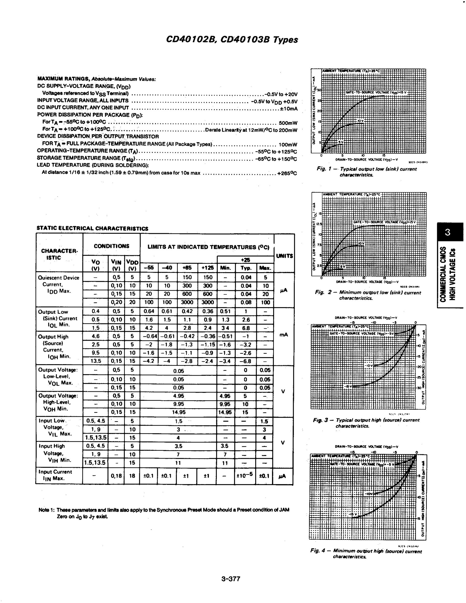 CD40103BPW's pdf picture 2