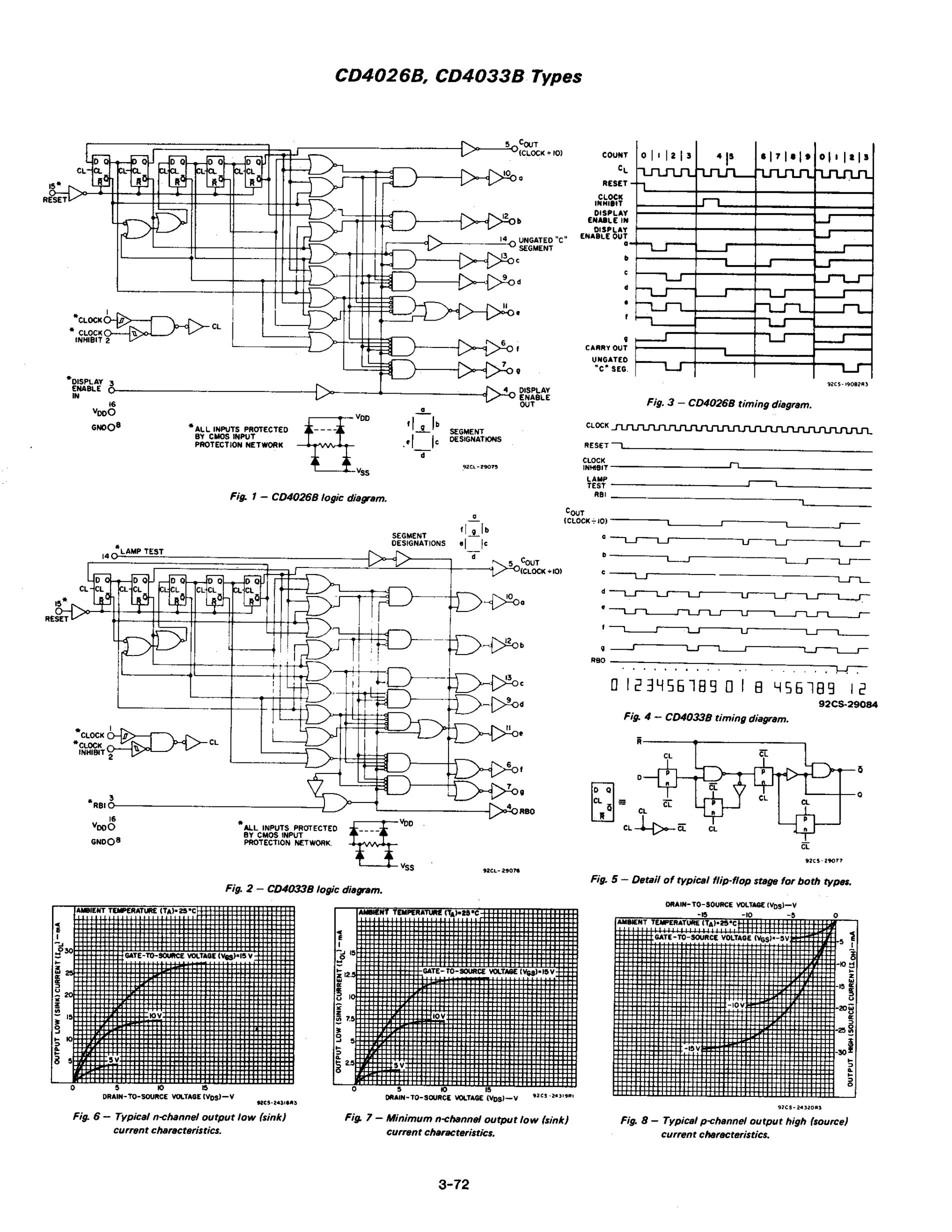 CD4033's pdf picture 3