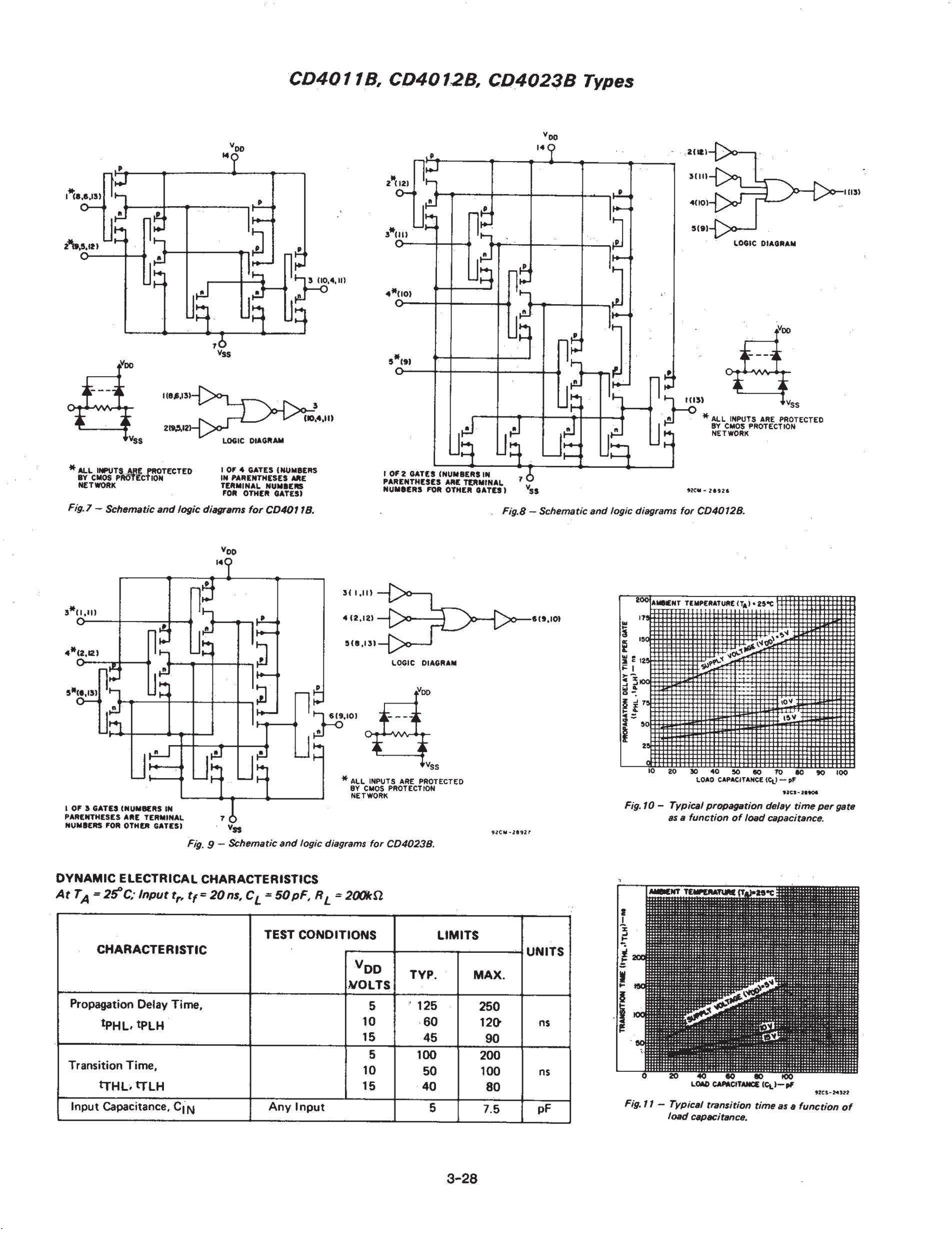 CD4011B's pdf picture 3