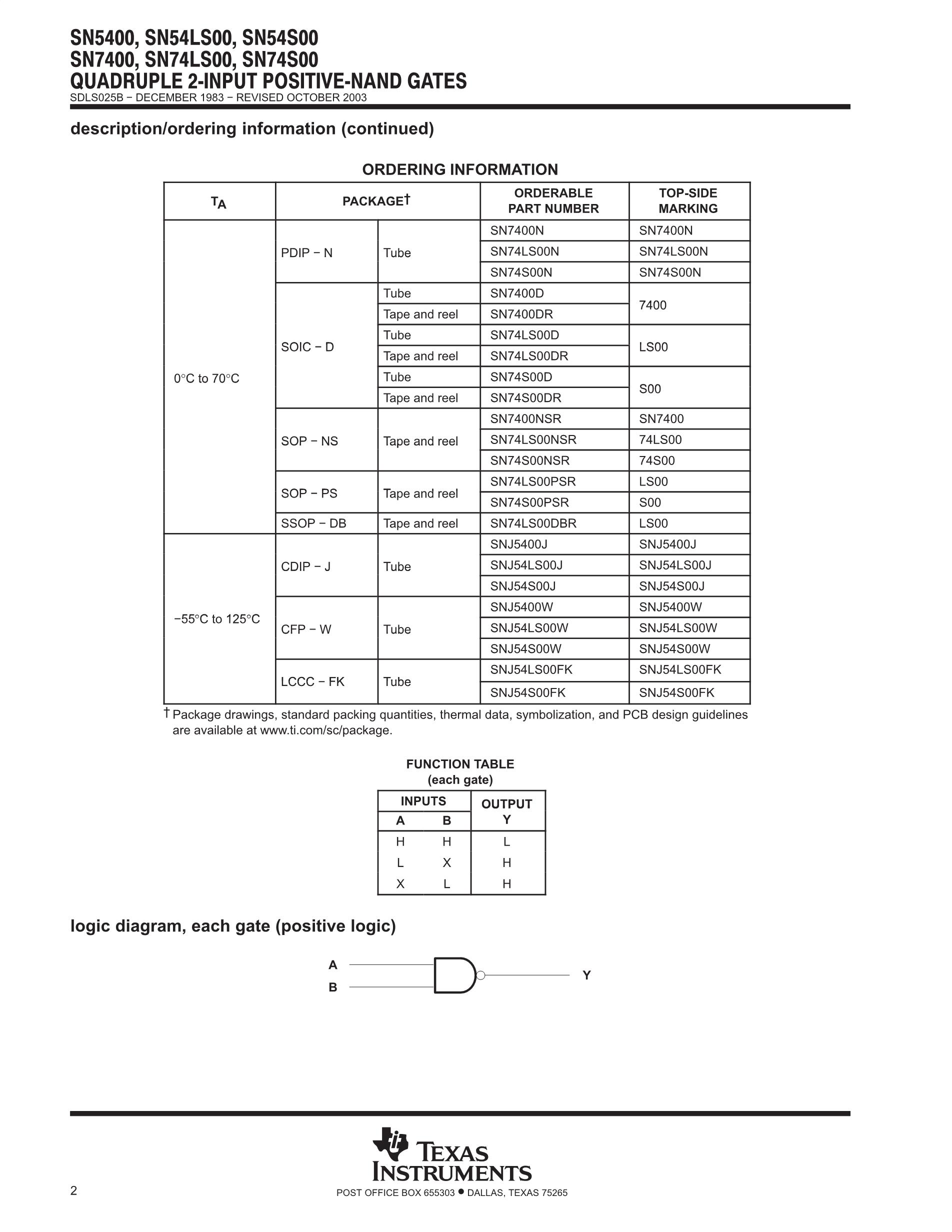 S-5470A21I-M5T1U's pdf picture 2