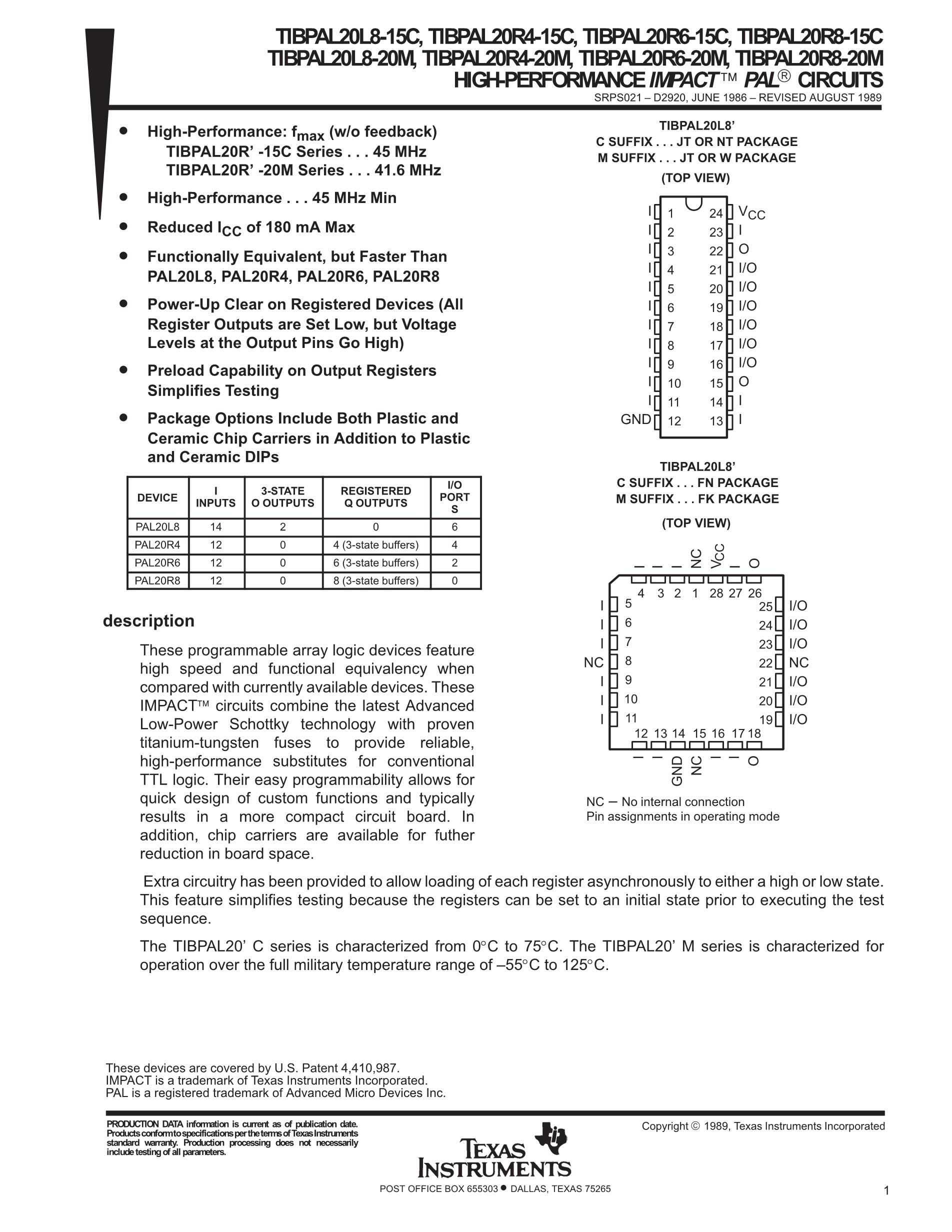 TIBPAL20R4-15CNT's pdf picture 1