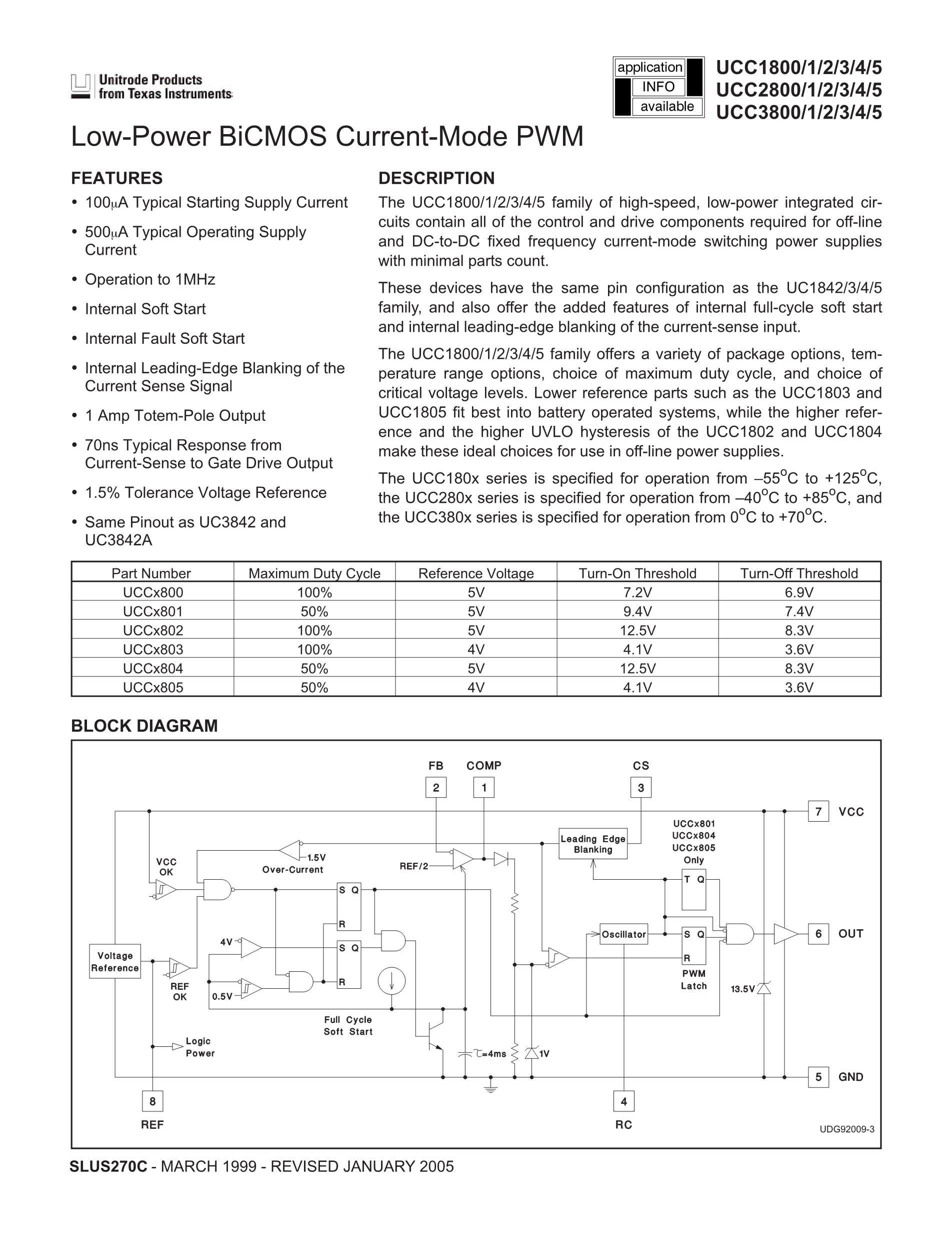UCC3911DP-1's pdf picture 1