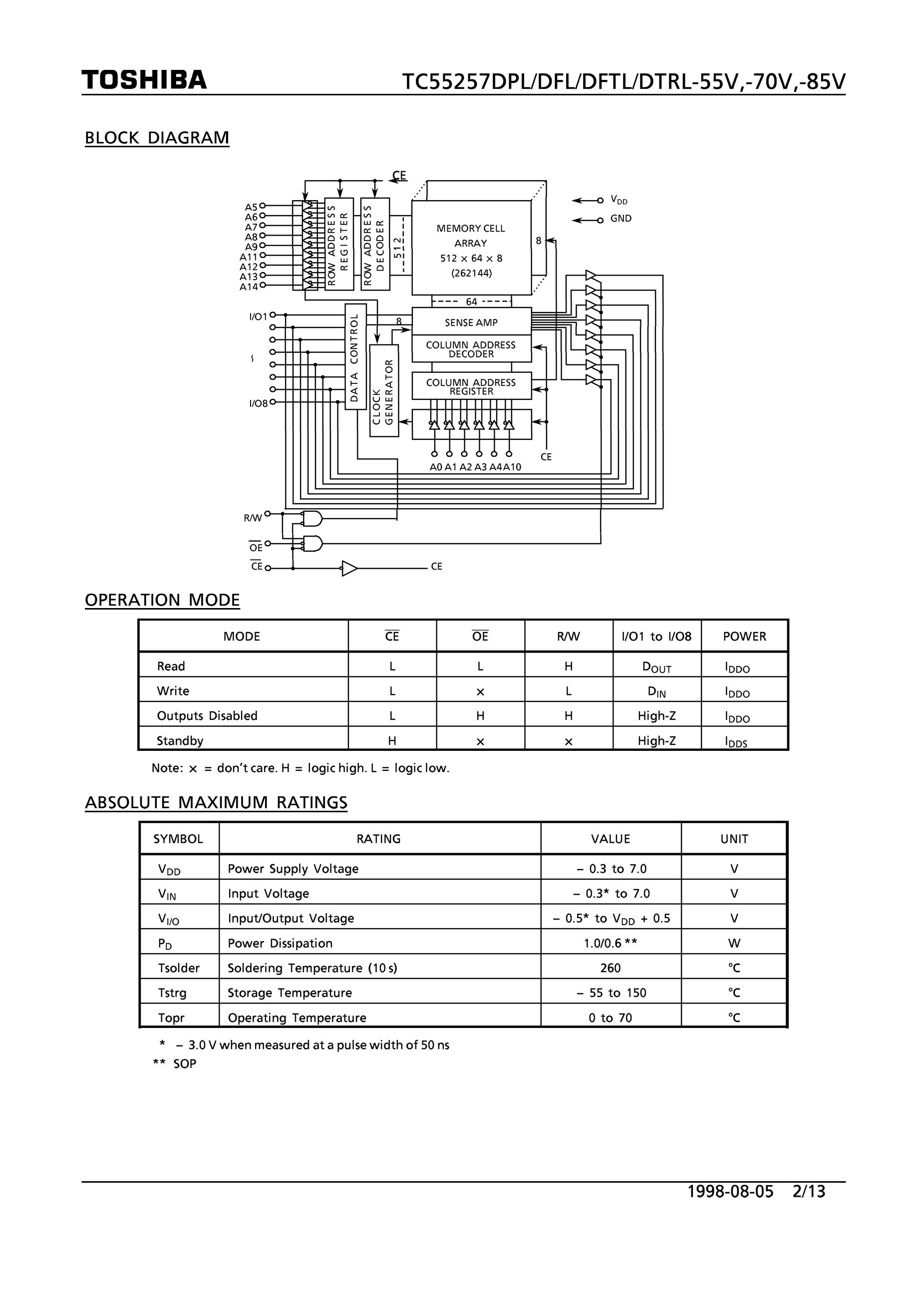 TC55257DFL-'s pdf picture 2