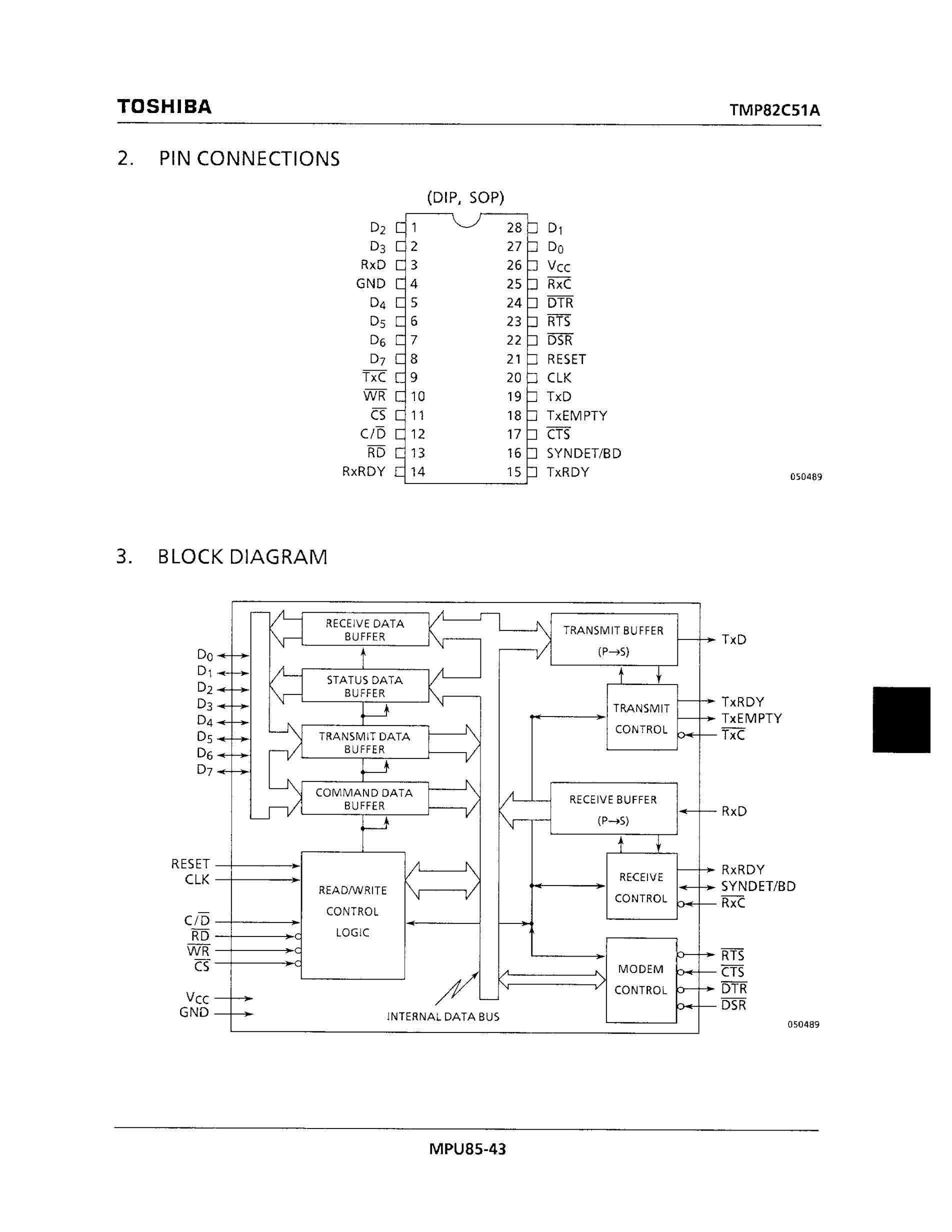 TMP87C846N-2A51's pdf picture 2