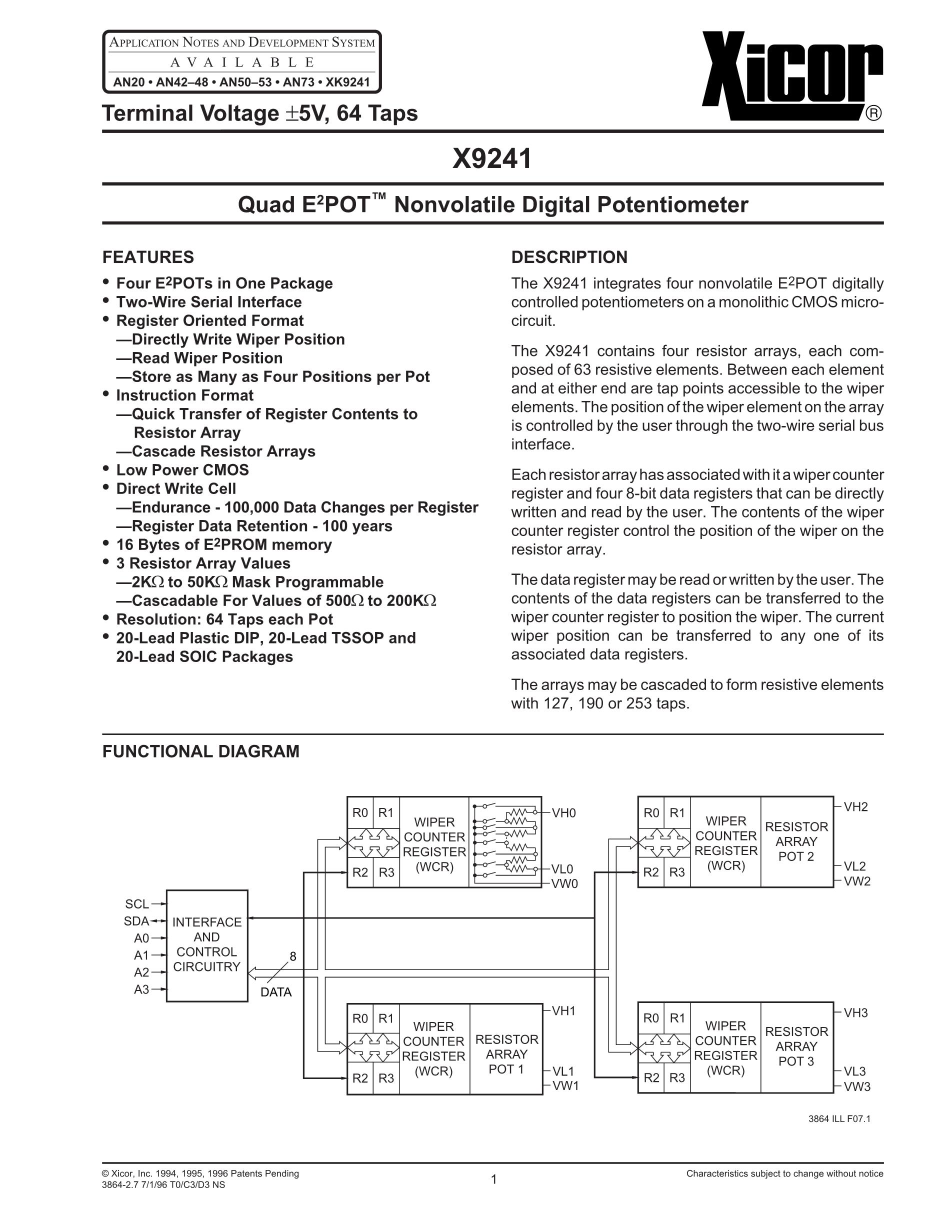 X9241AYSZ's pdf picture 1