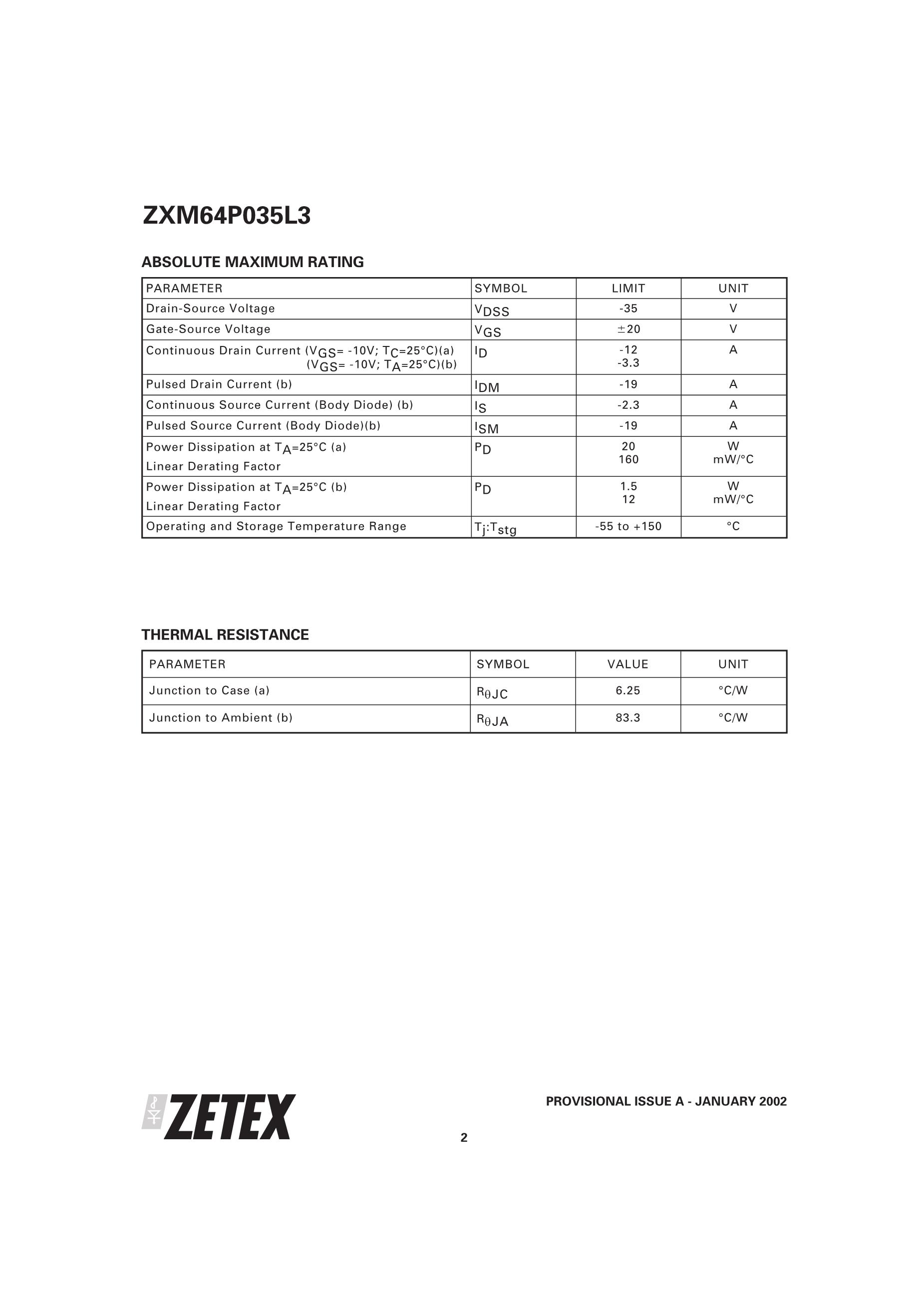 ZXM64P02's pdf picture 2
