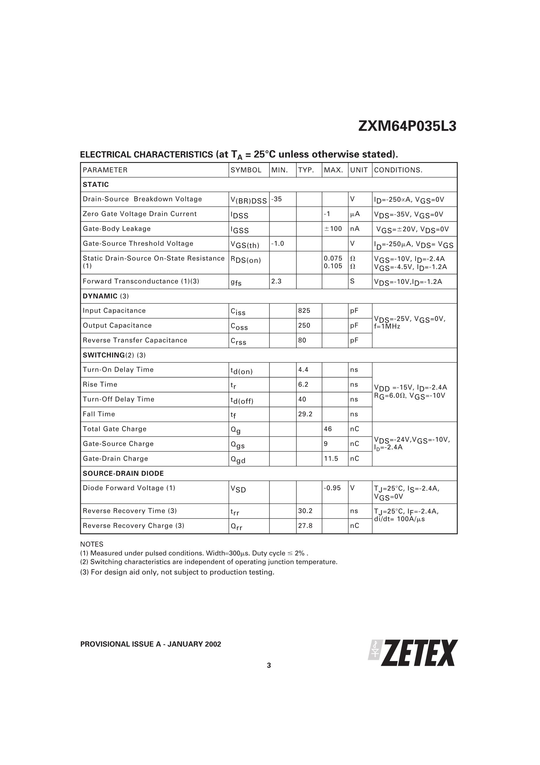 ZXM64P02's pdf picture 3
