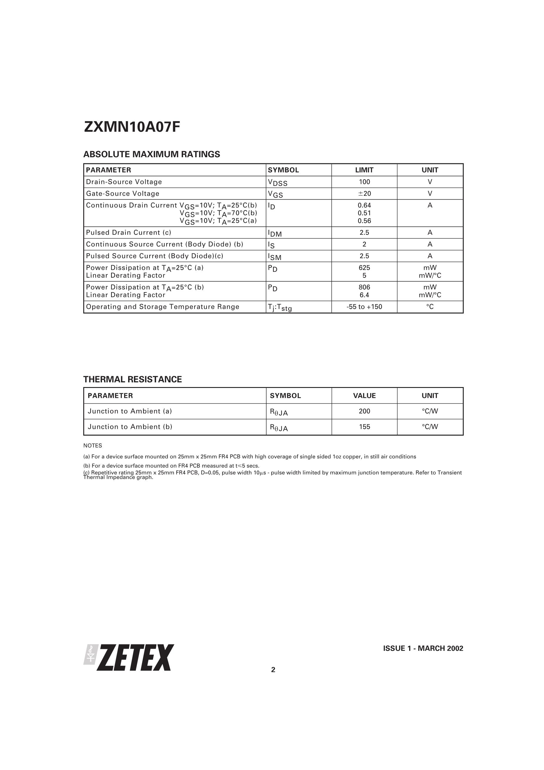 ZXMN3A06DN8TC's pdf picture 2