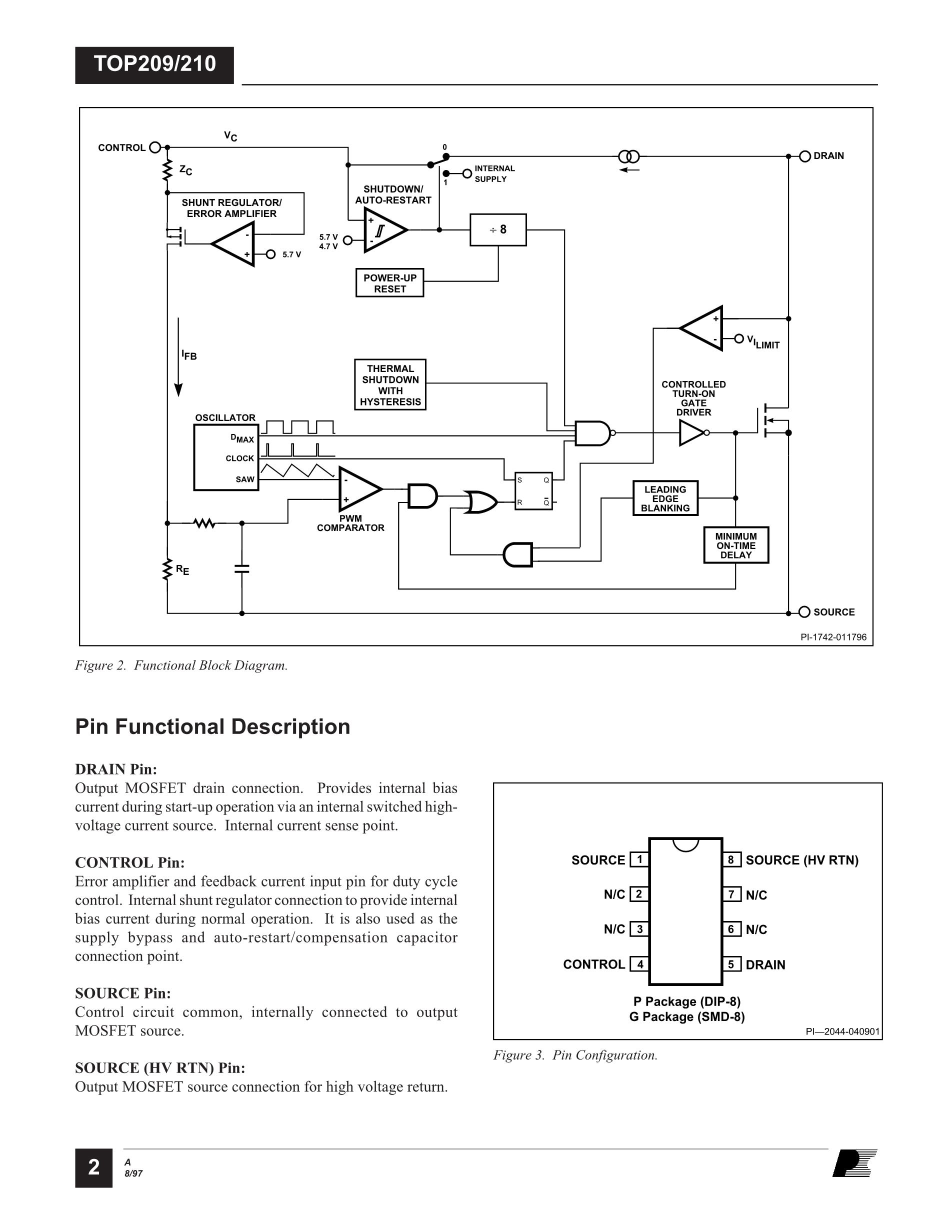 PFI-0609-1's pdf picture 2