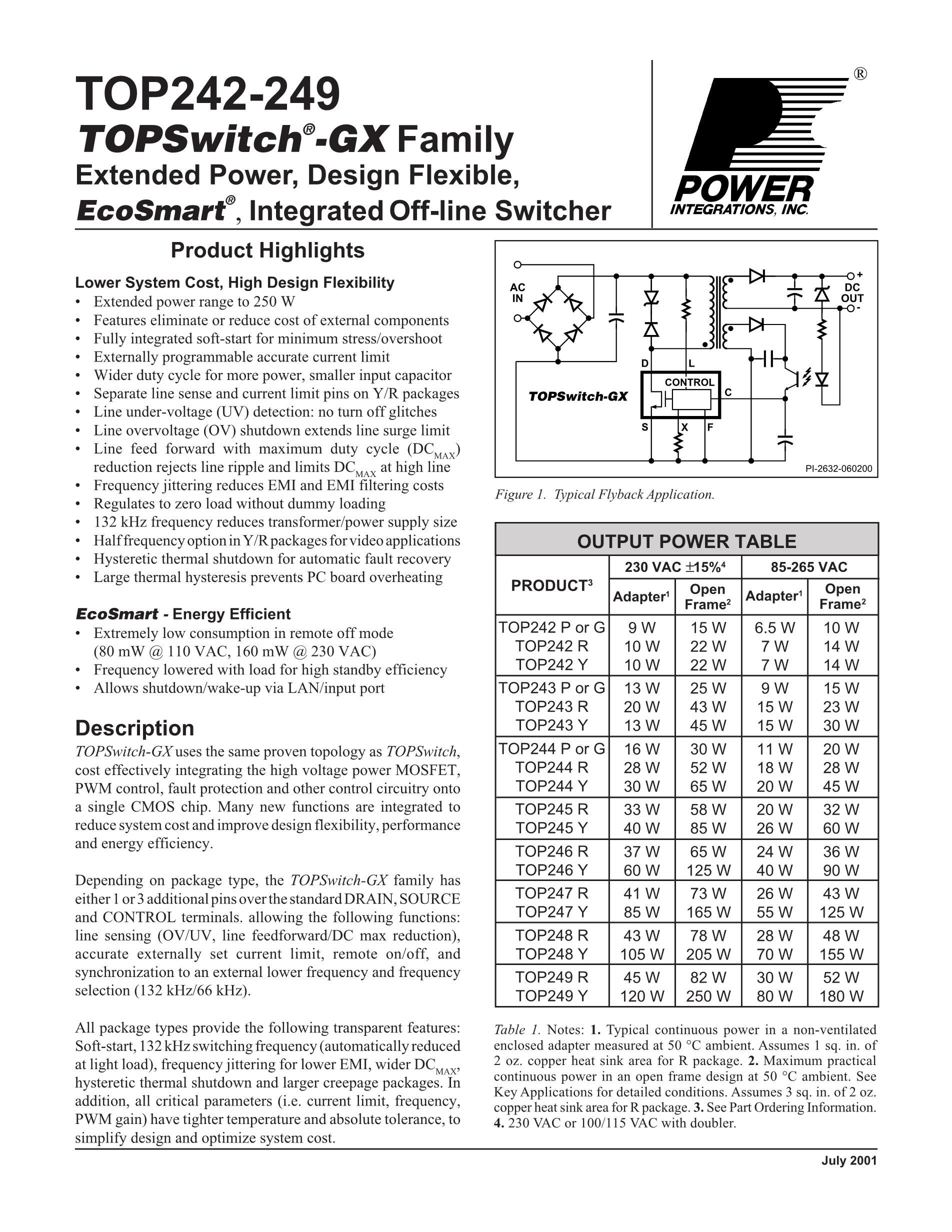 248-2841 24VDC's pdf picture 1