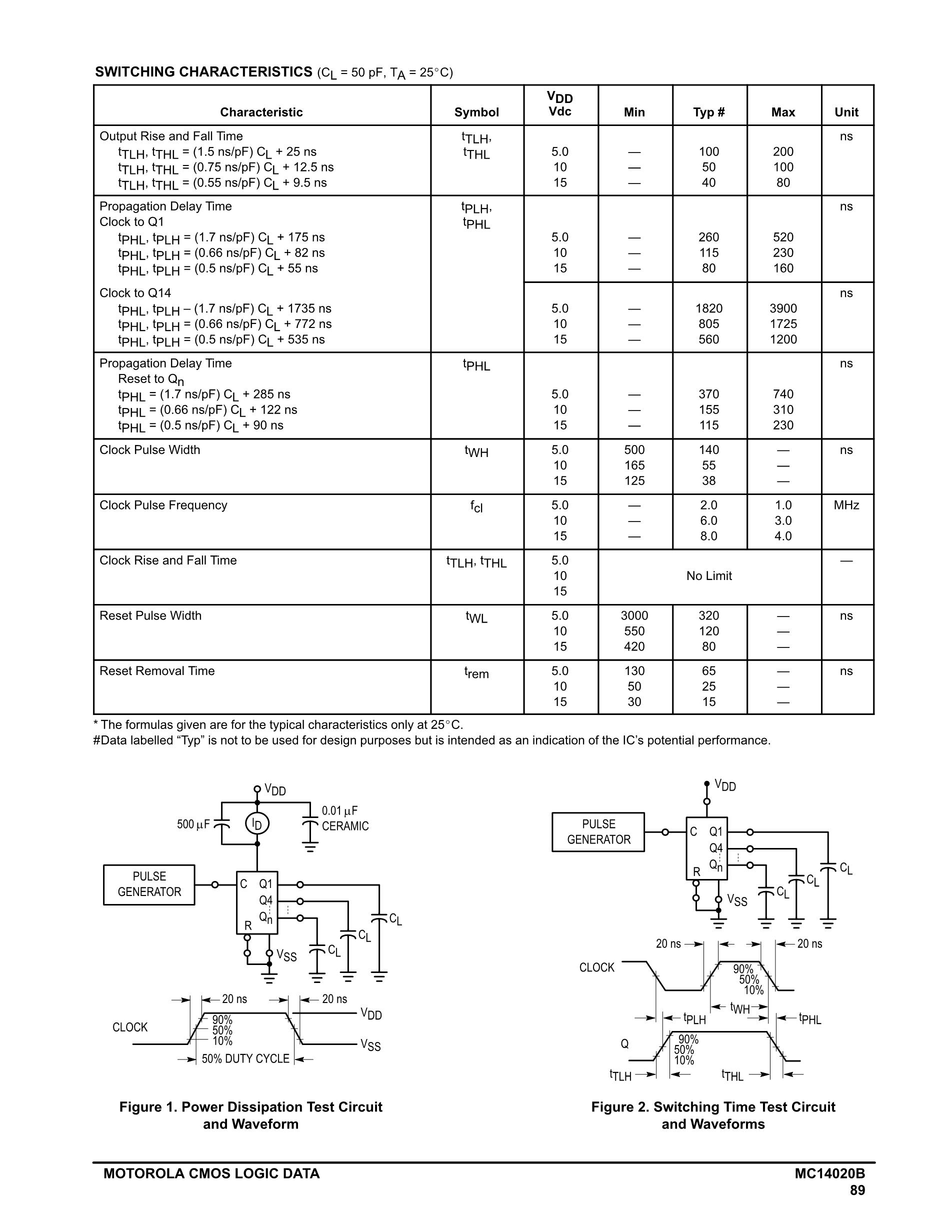MC14020's pdf picture 3