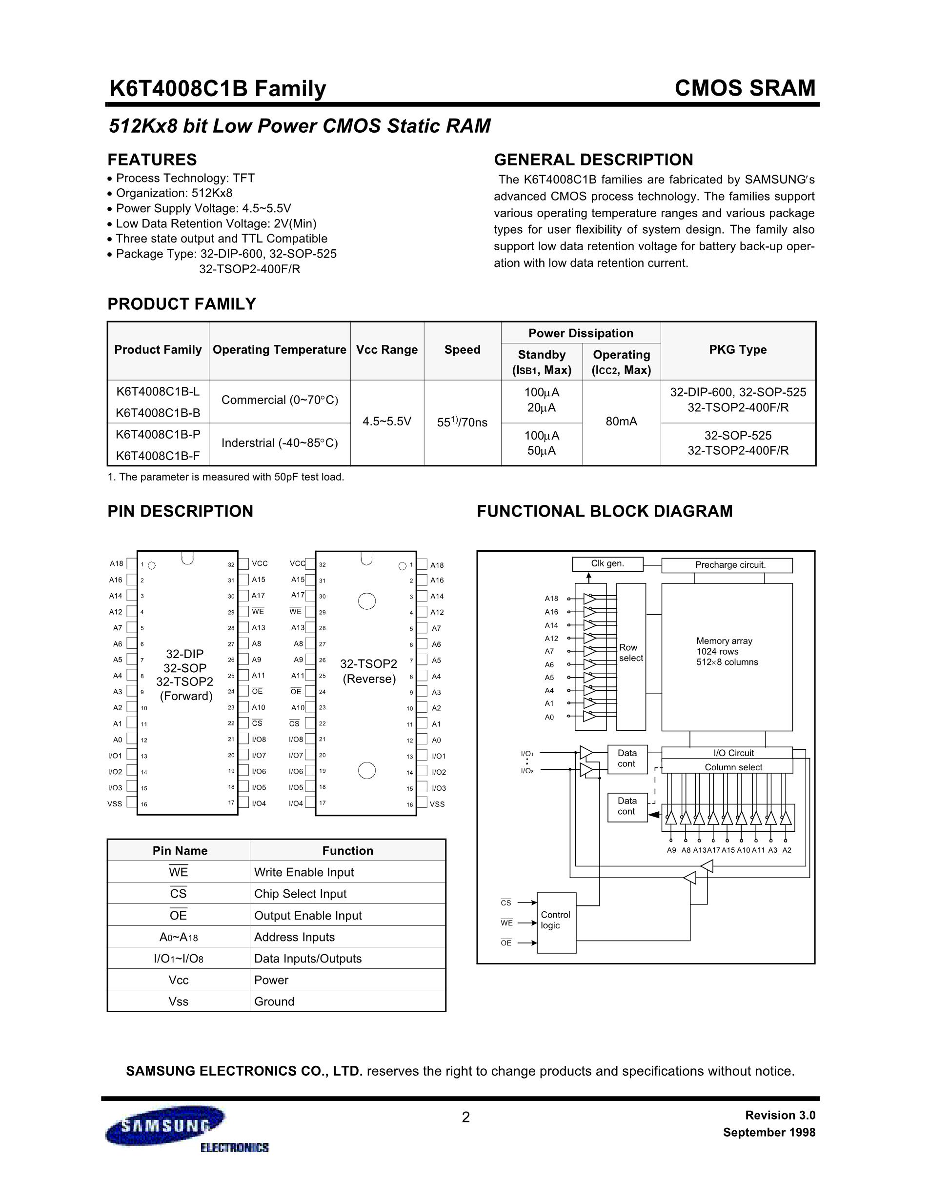 K6T4008V1B-GF70's pdf picture 2