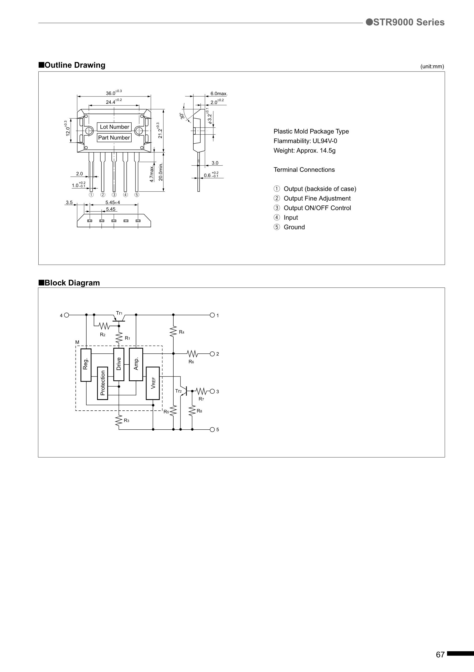 STR9005's pdf picture 2