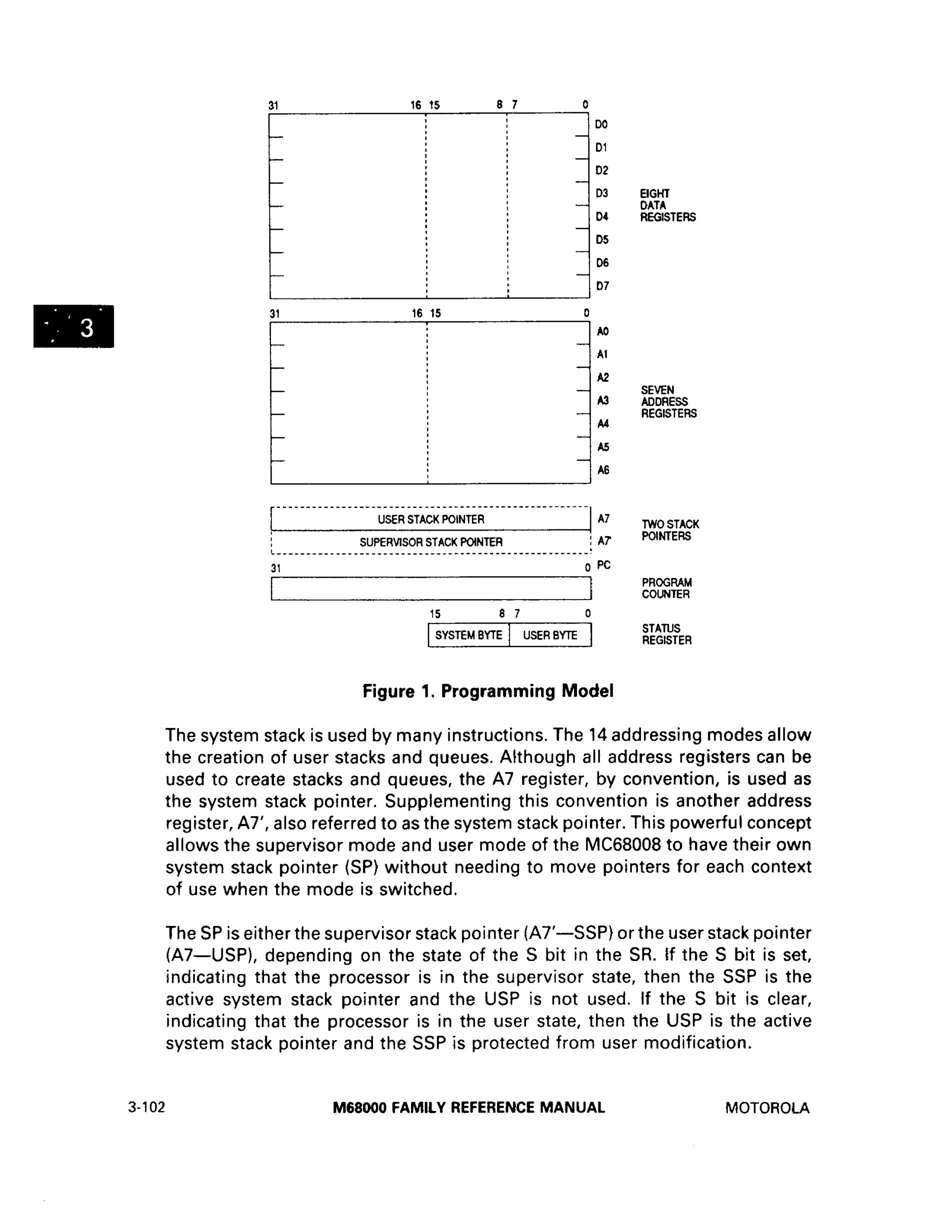 MC6800's pdf picture 3