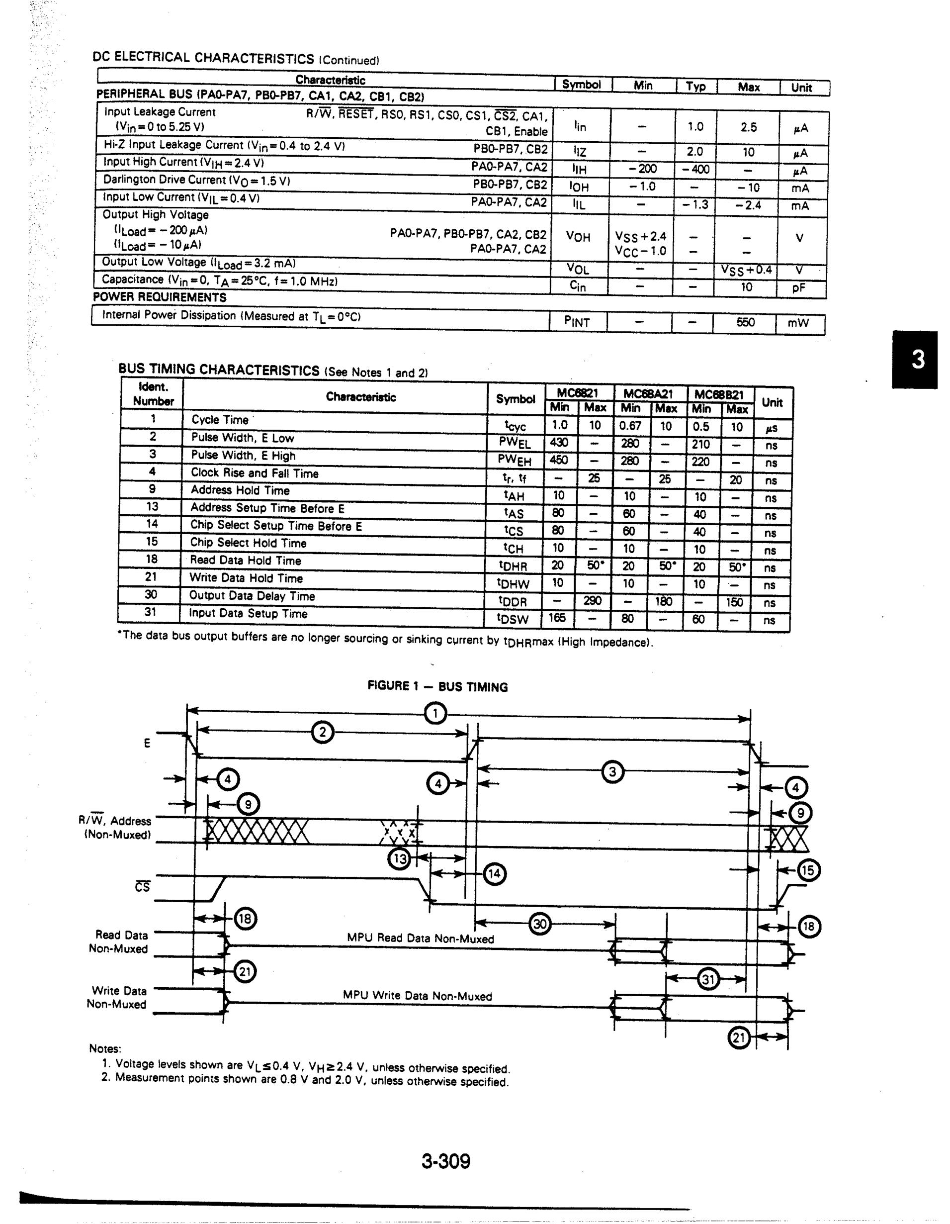 MC68B21P's pdf picture 3