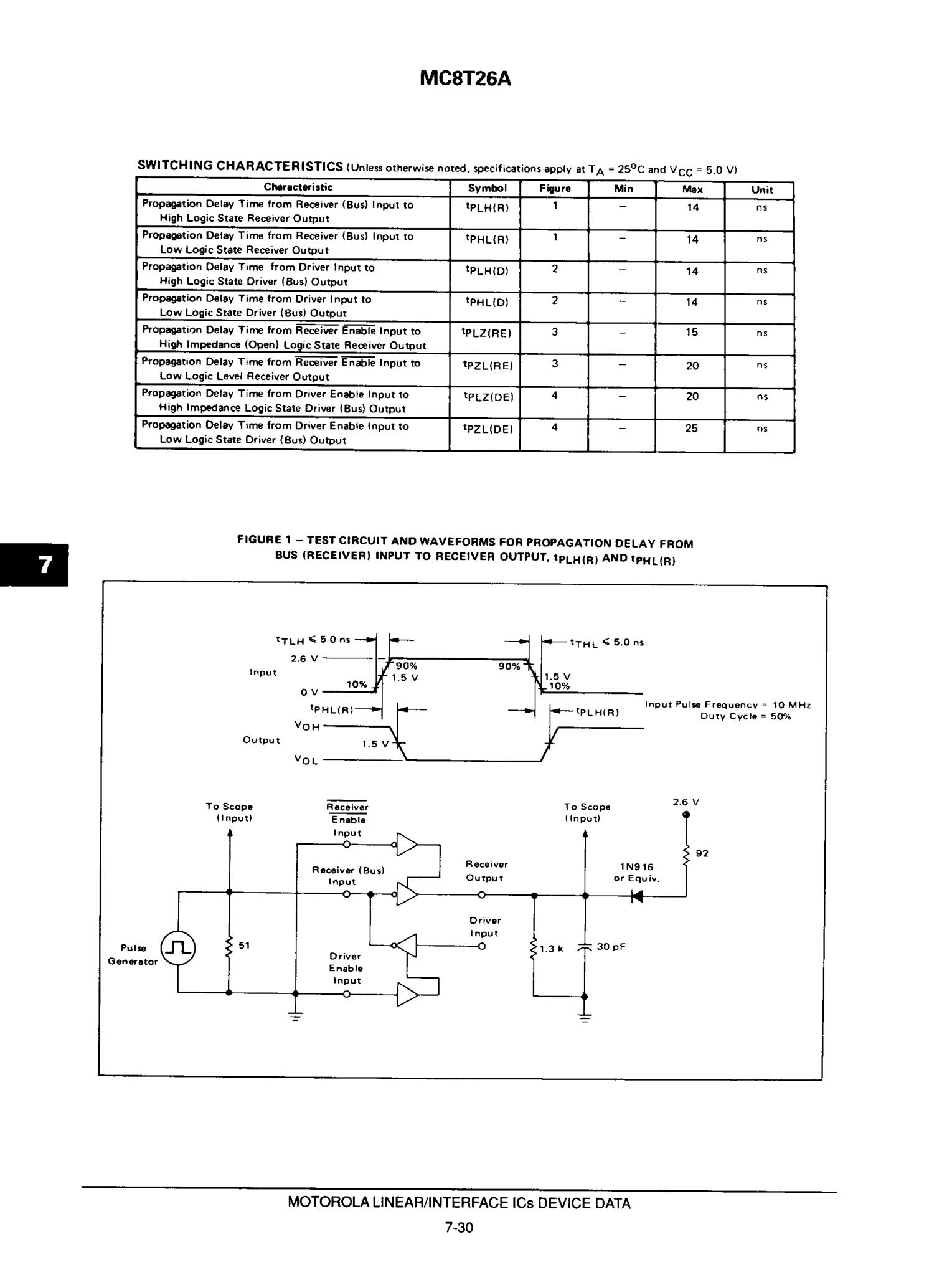 MC-8271C's pdf picture 3