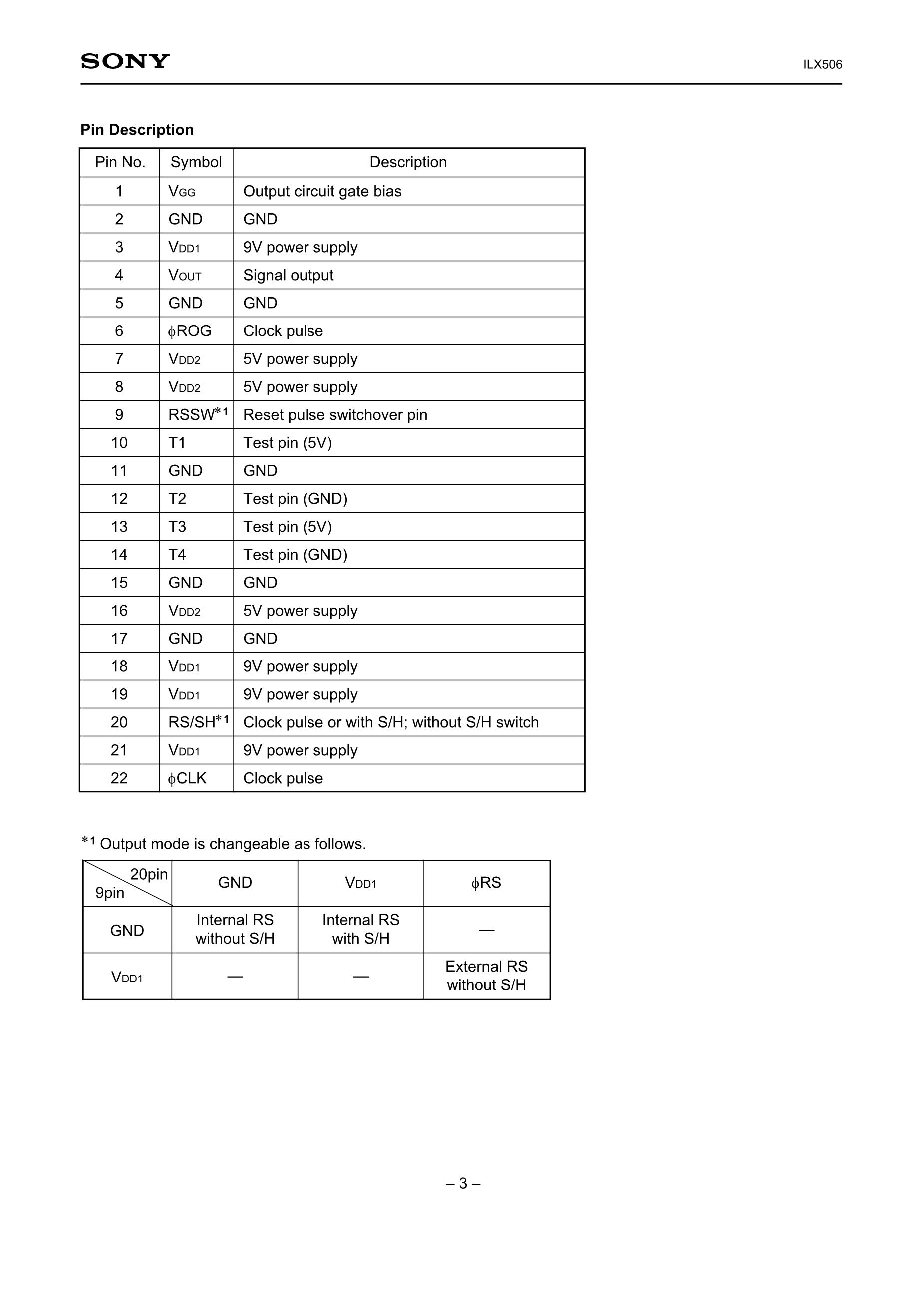 SONY.A2521AQ's pdf picture 3