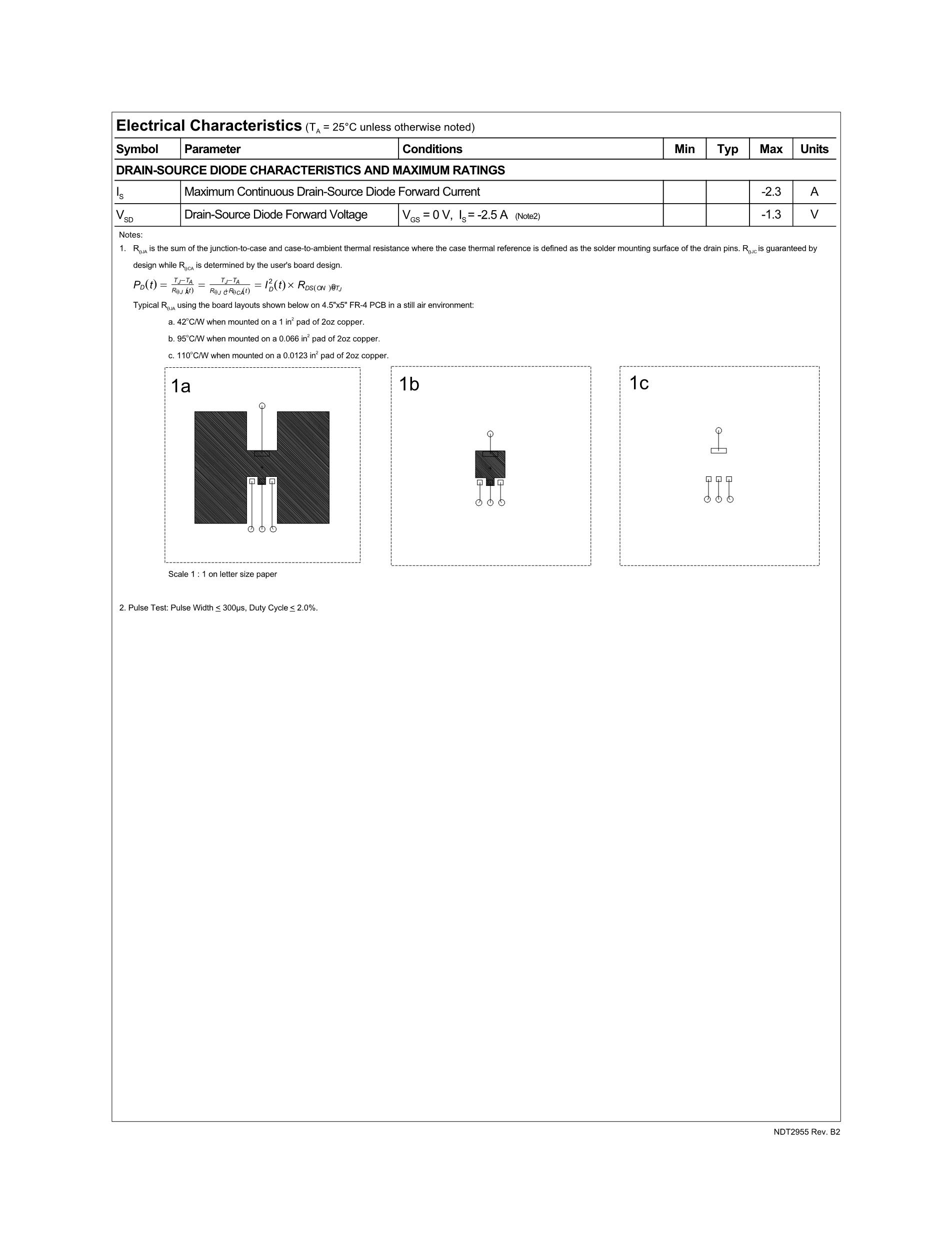NDT2955's pdf picture 3