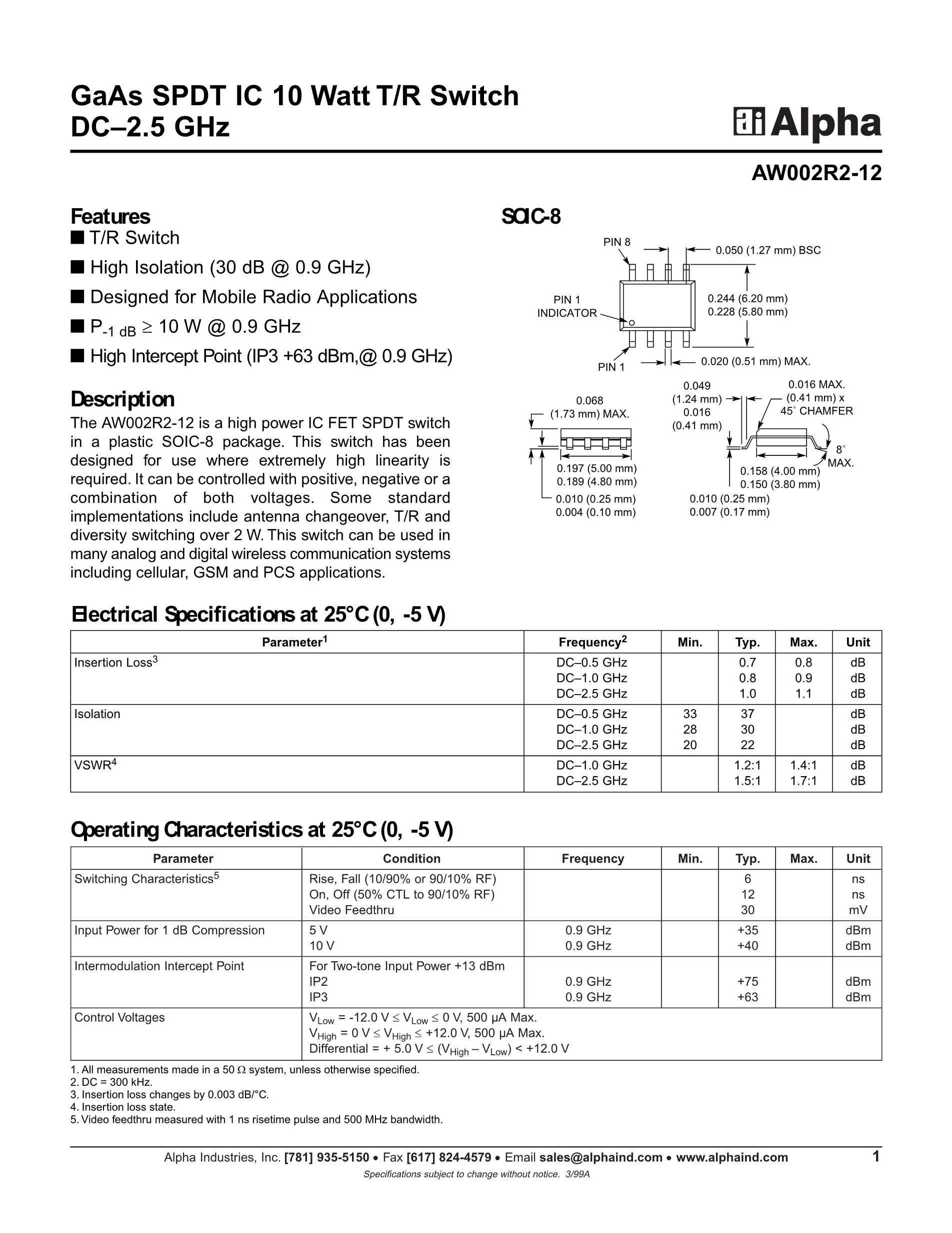 ALPHA & OMEGA SEMICON/AOS AOZ1280CI's pdf picture 1