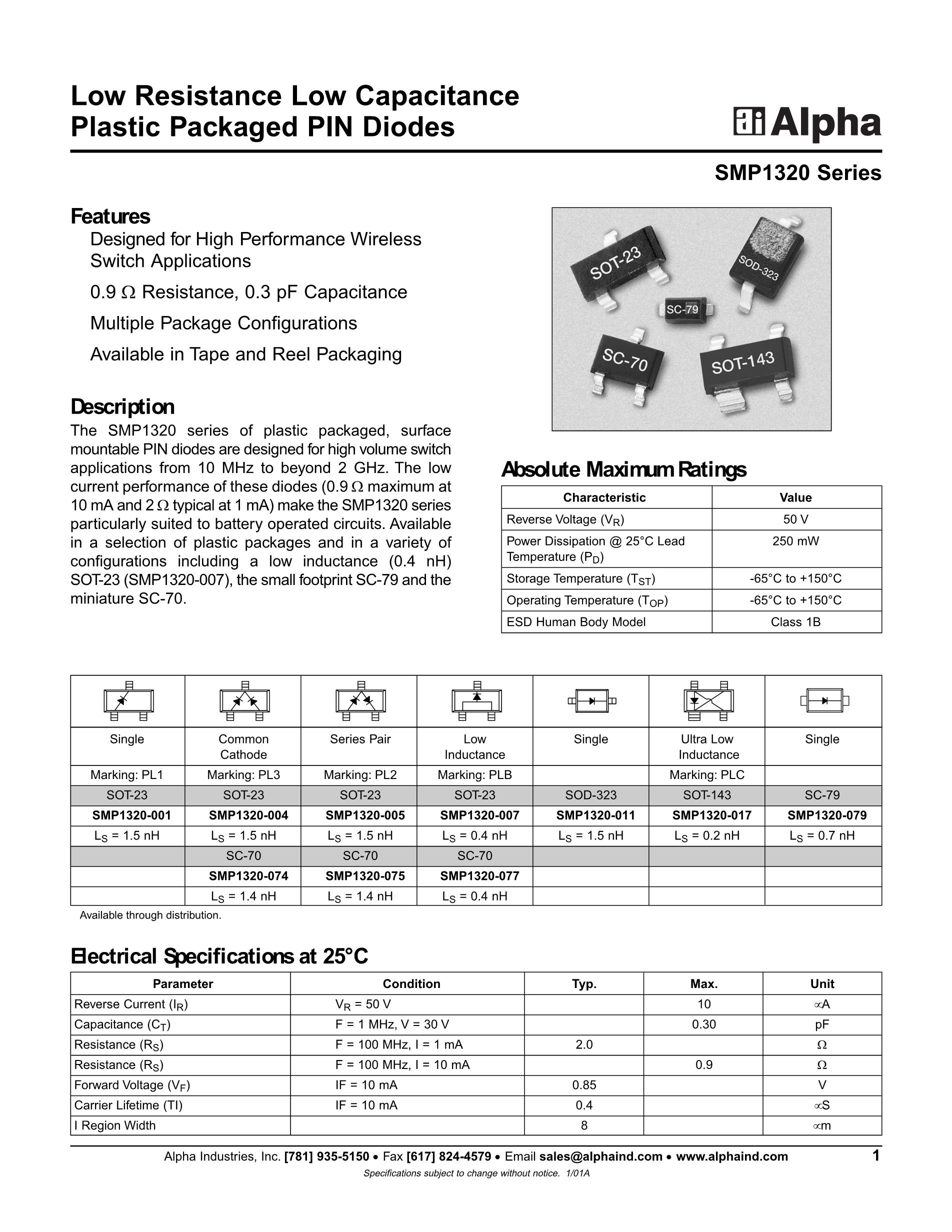 SMP-1051SB's pdf picture 1