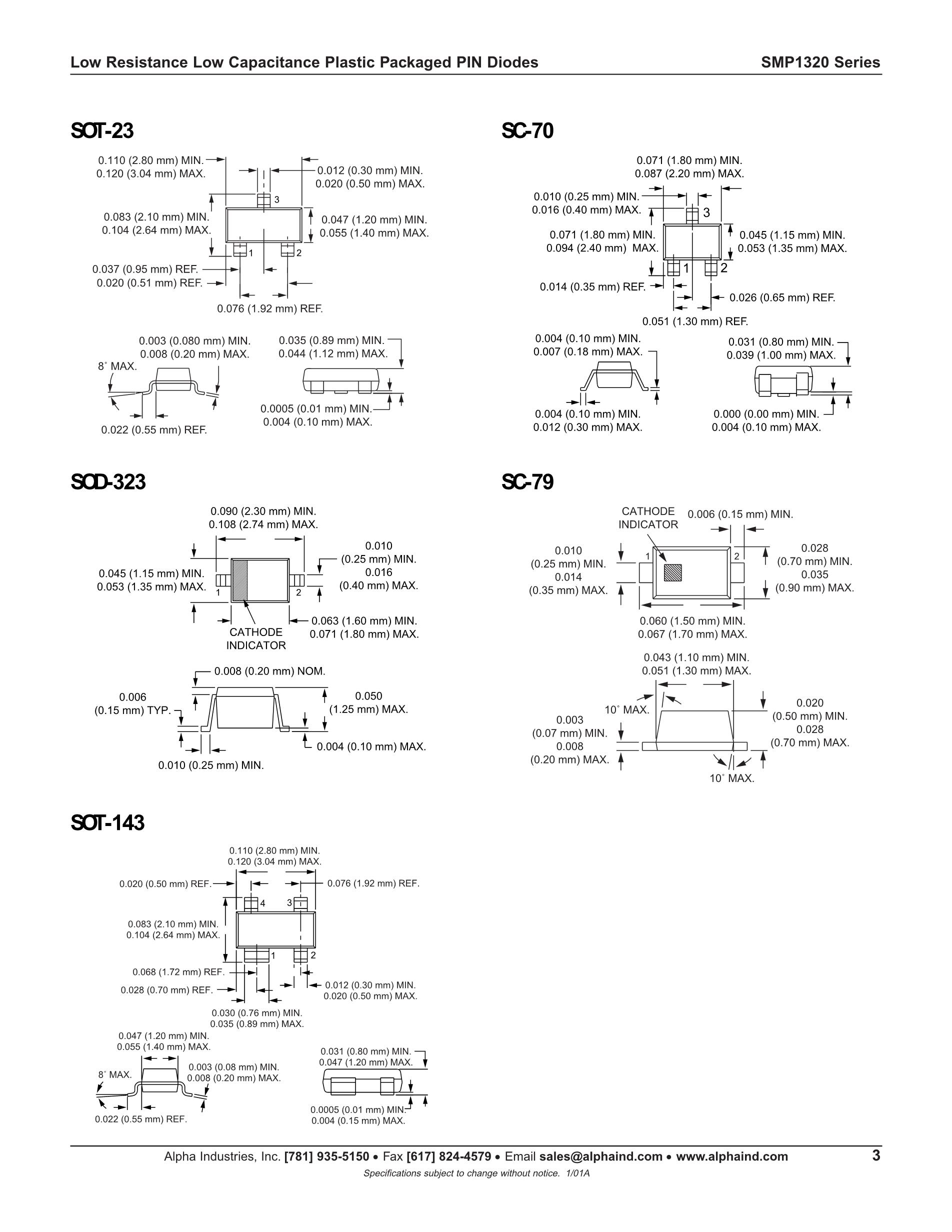 SMP-1051SC's pdf picture 3