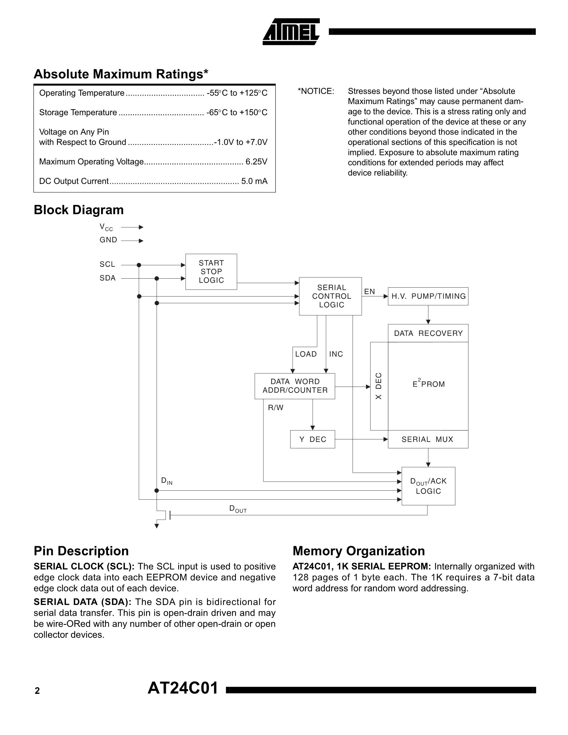 AT24C64-10PC's pdf picture 2