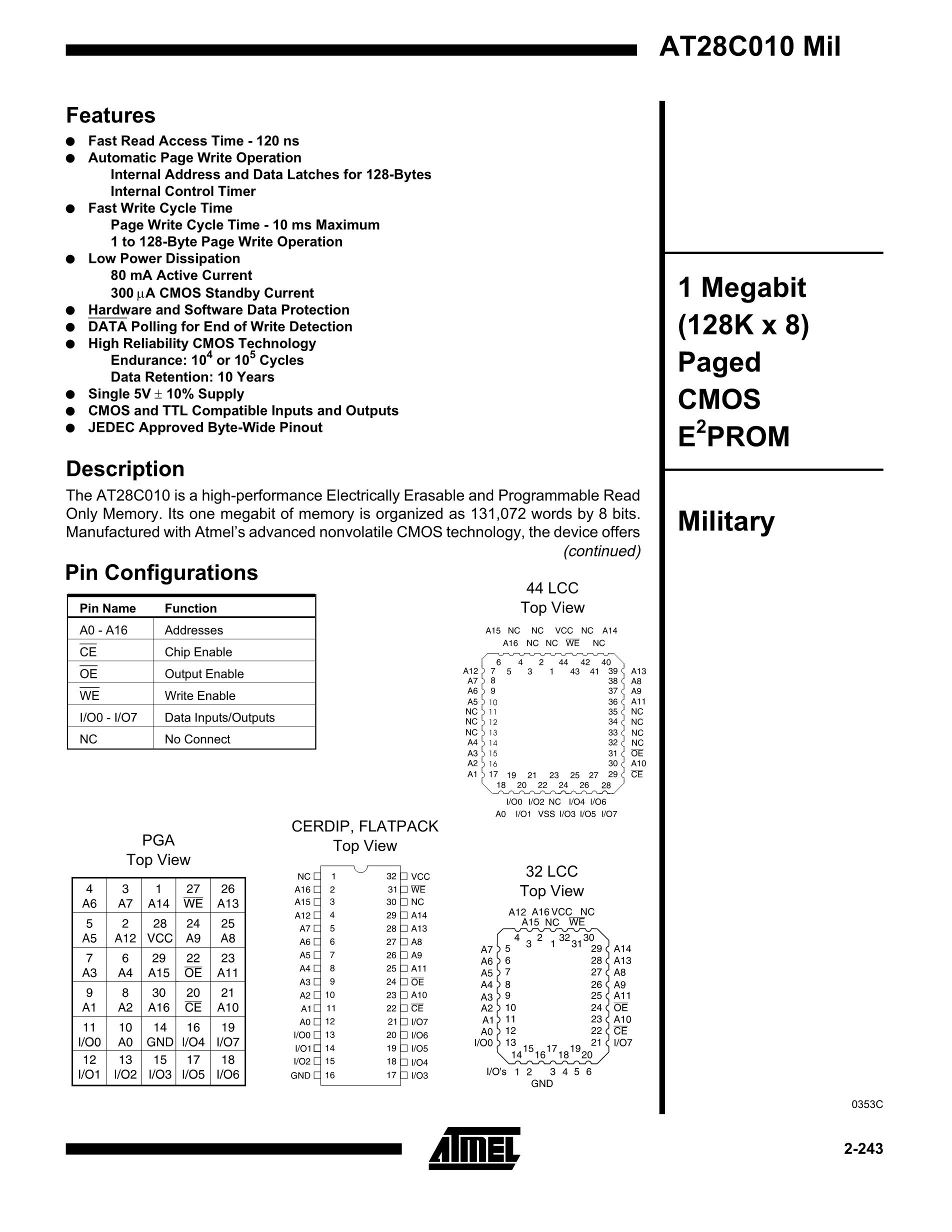 AT28FHC256-90JI's pdf picture 1